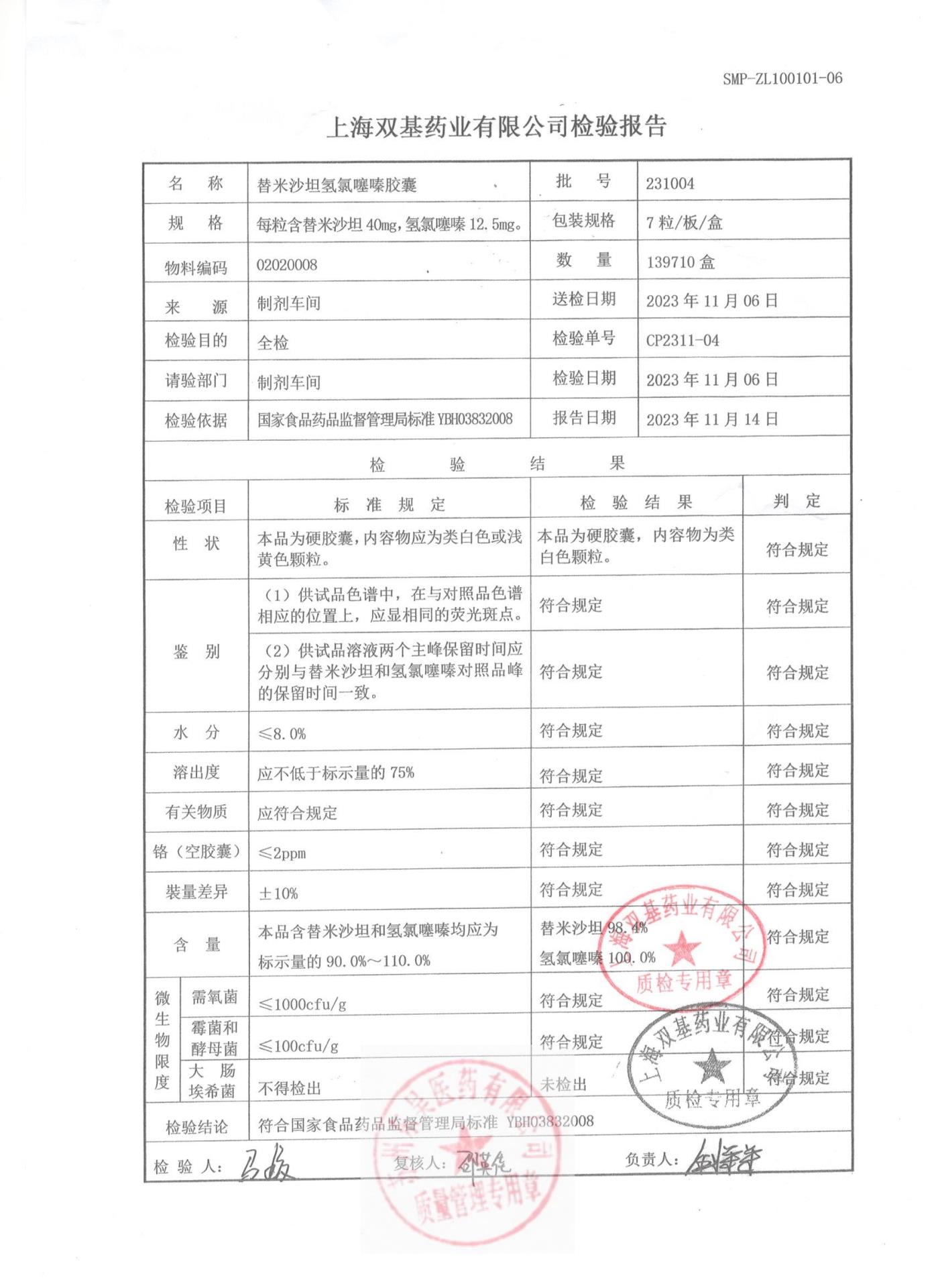 231004替米沙坦氢氯噻嗪胶囊