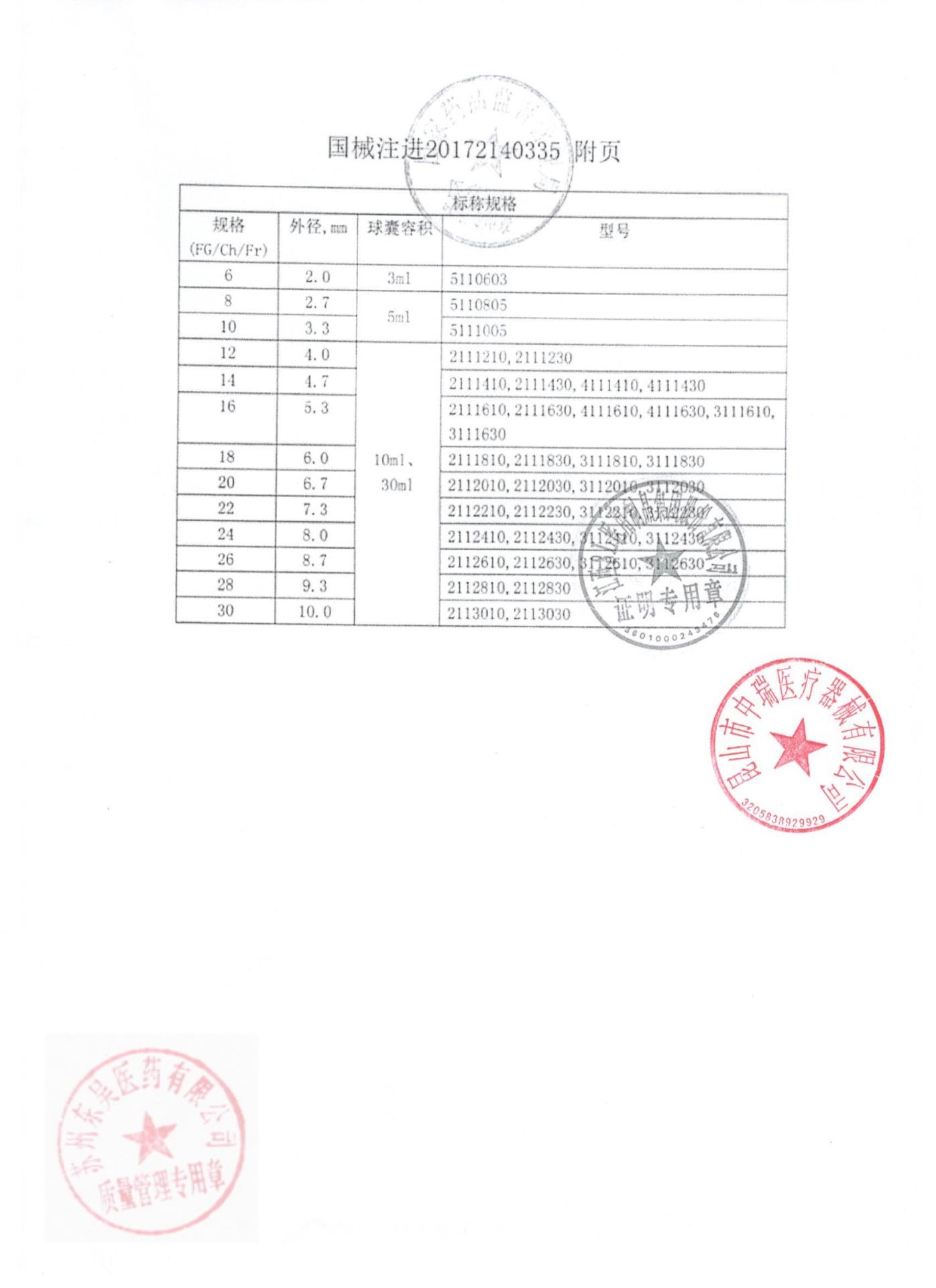 22-G-11K一次性使用无菌导尿管6