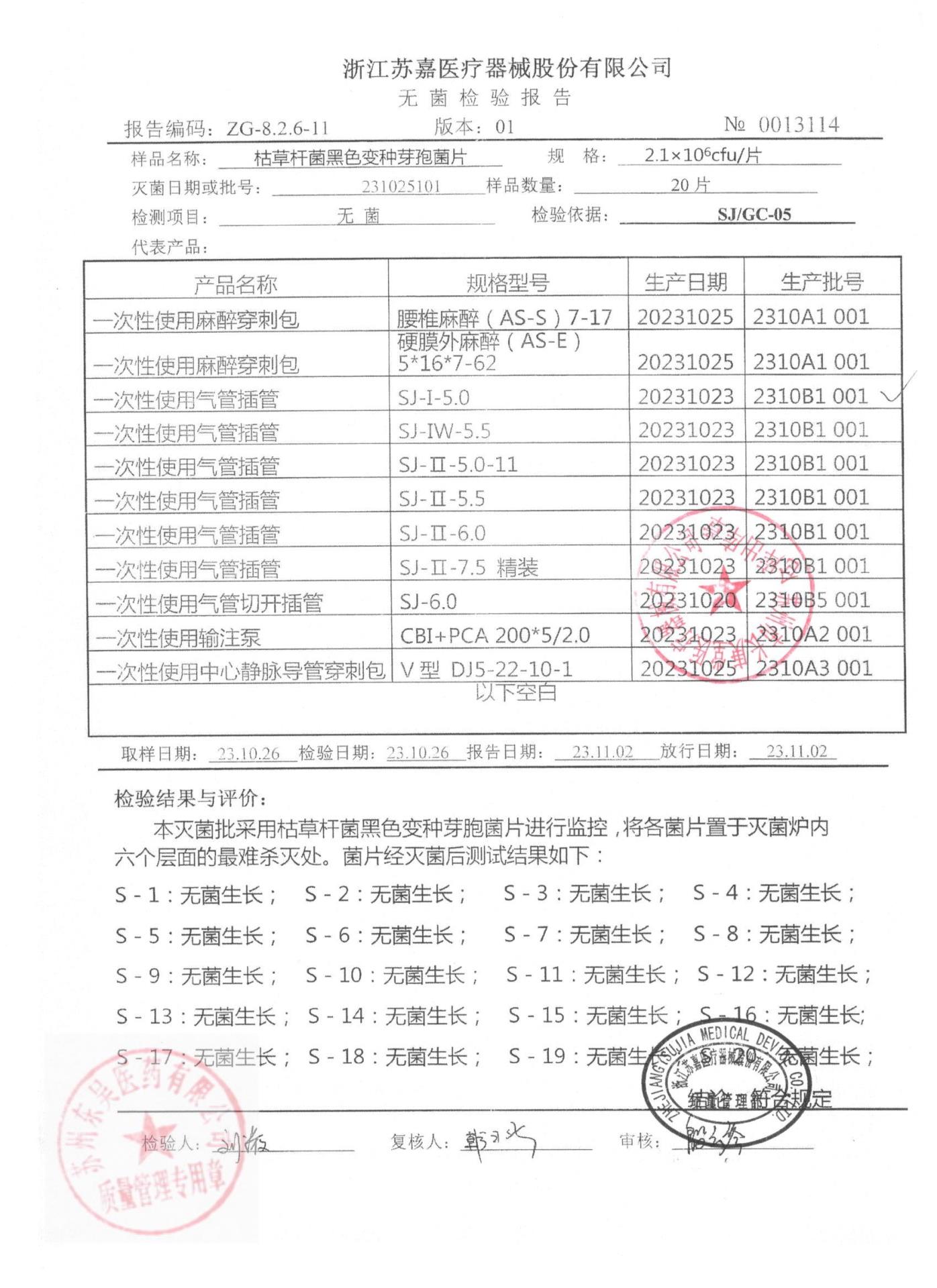 2310B1001一次性使用气管插管