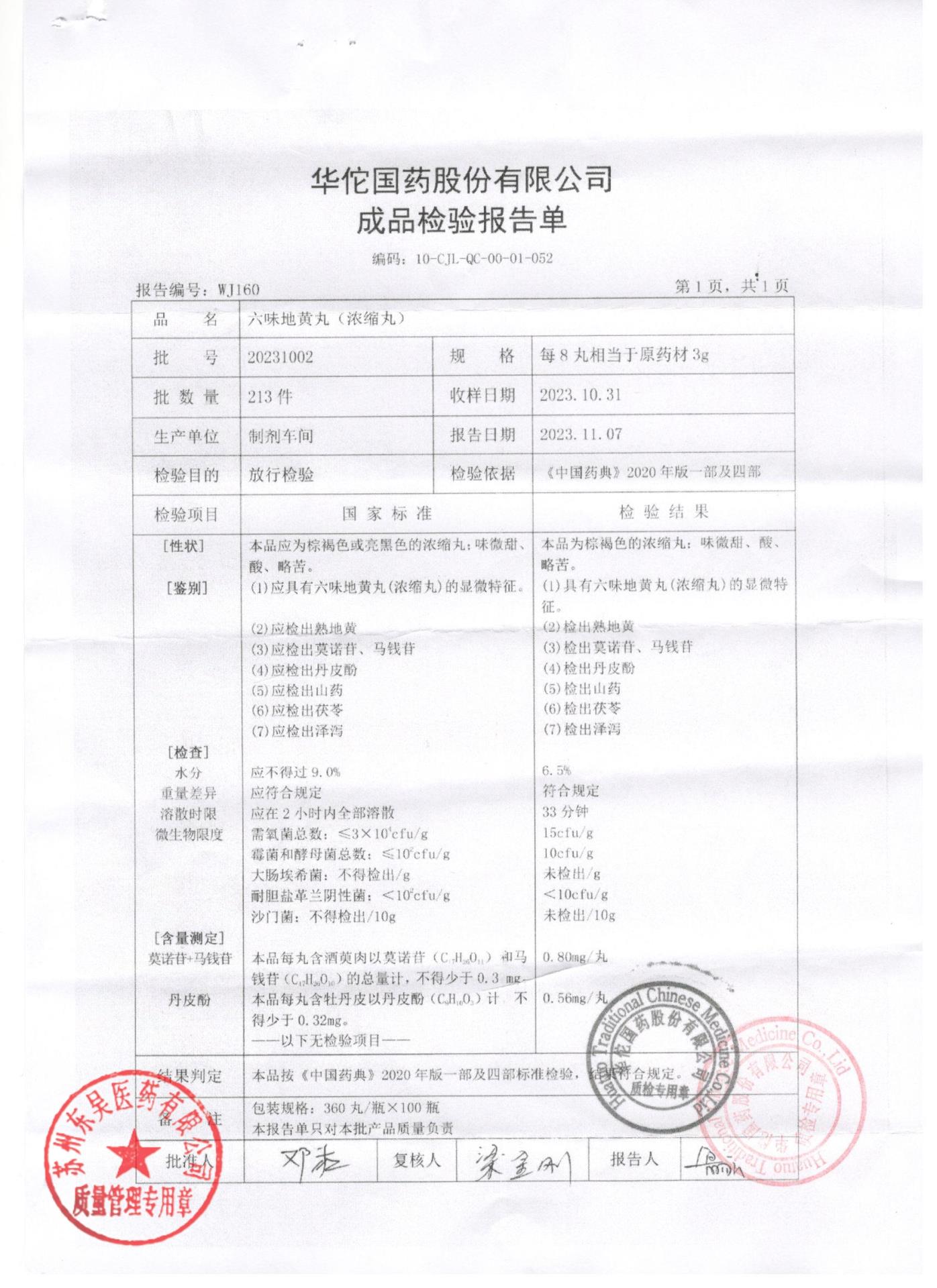 20231002六味地黄丸