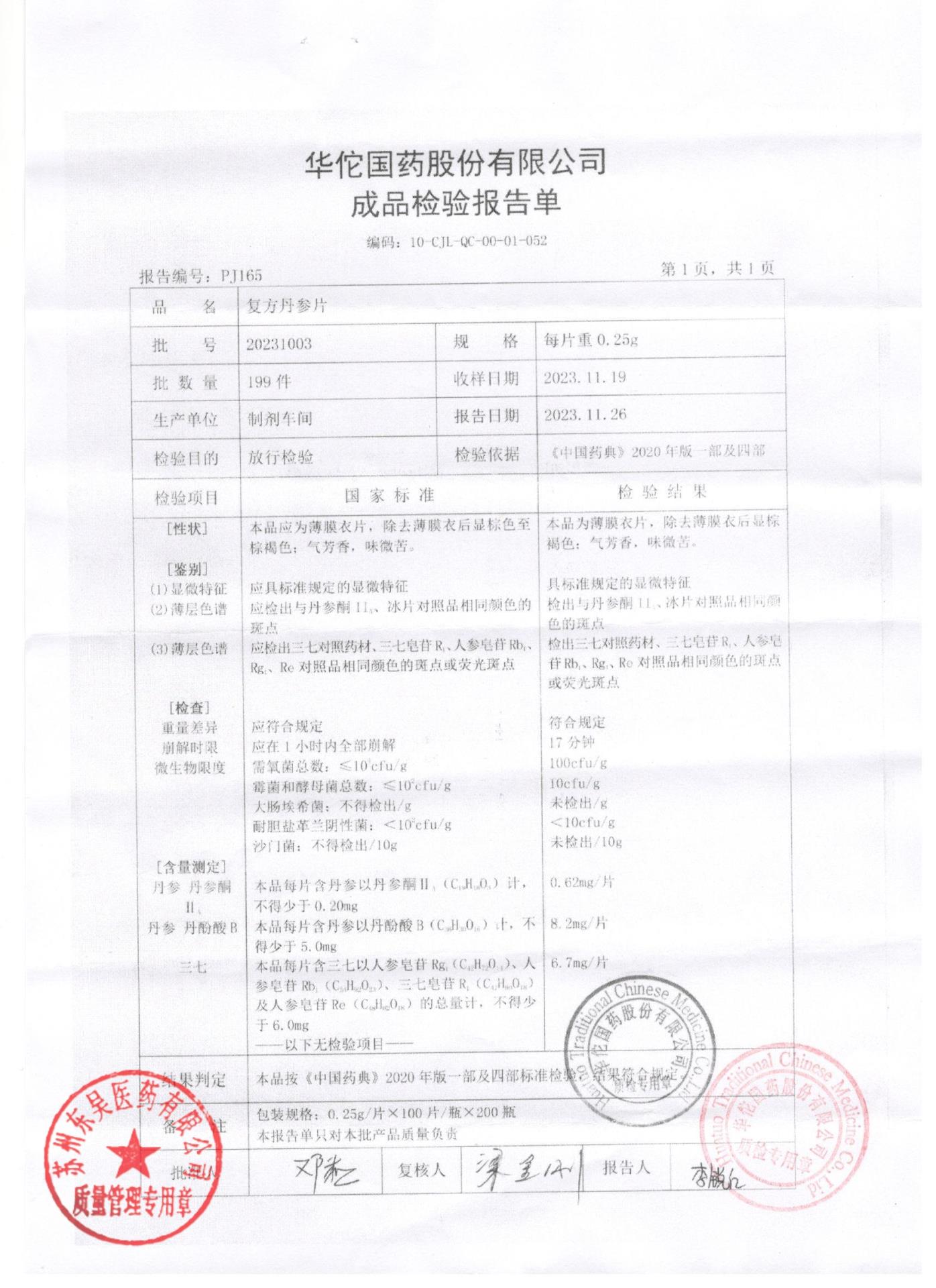 20231003复方丹参片