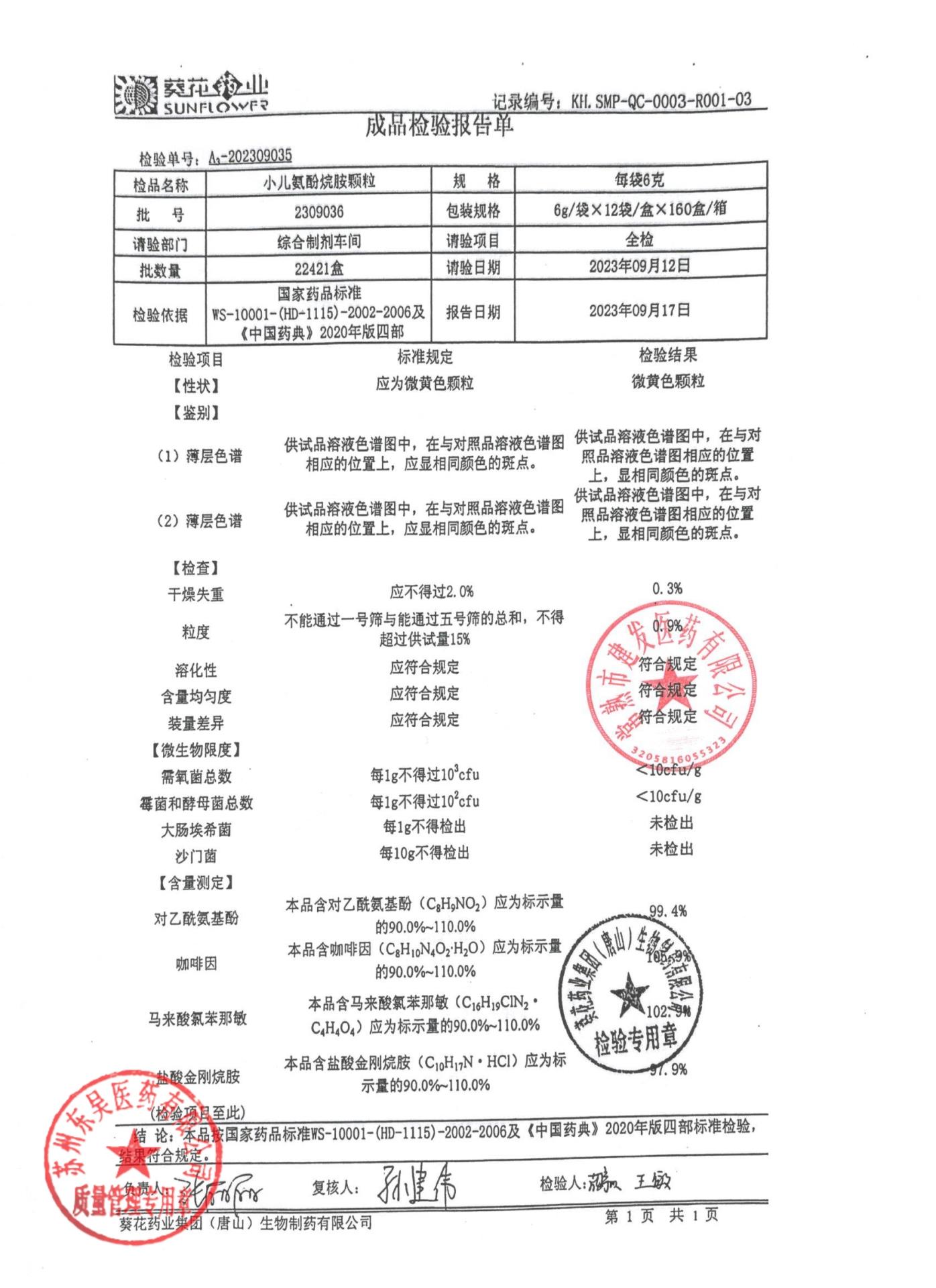 2309036小儿氨酚烷胺颗粒