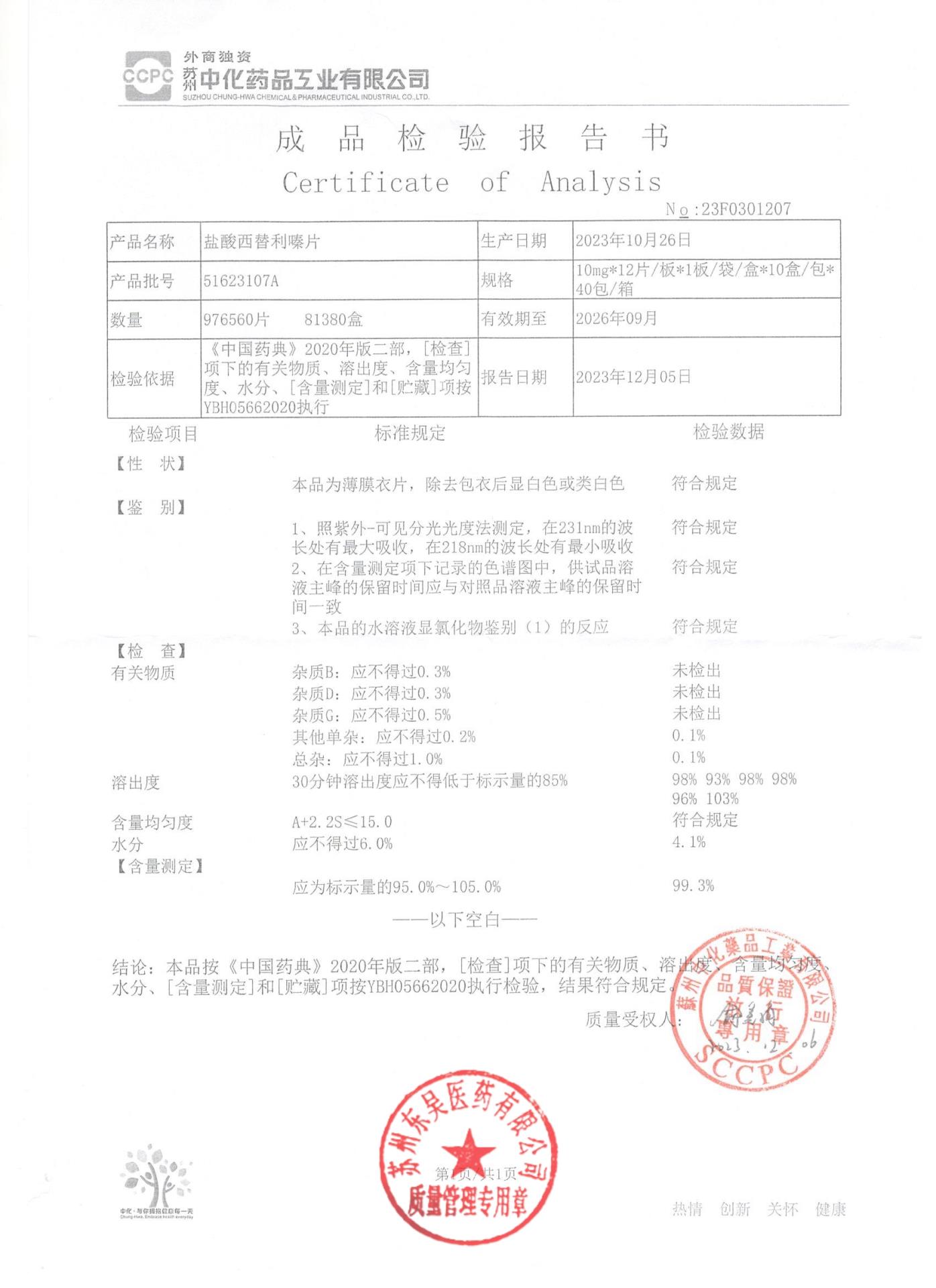 51623107A盐酸西替利嗪片