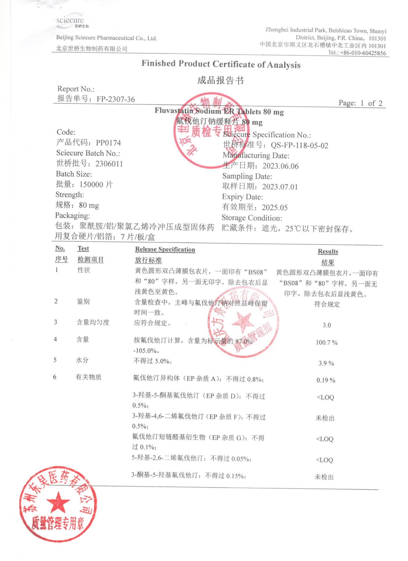2306011氟伐他汀钠缓释片1