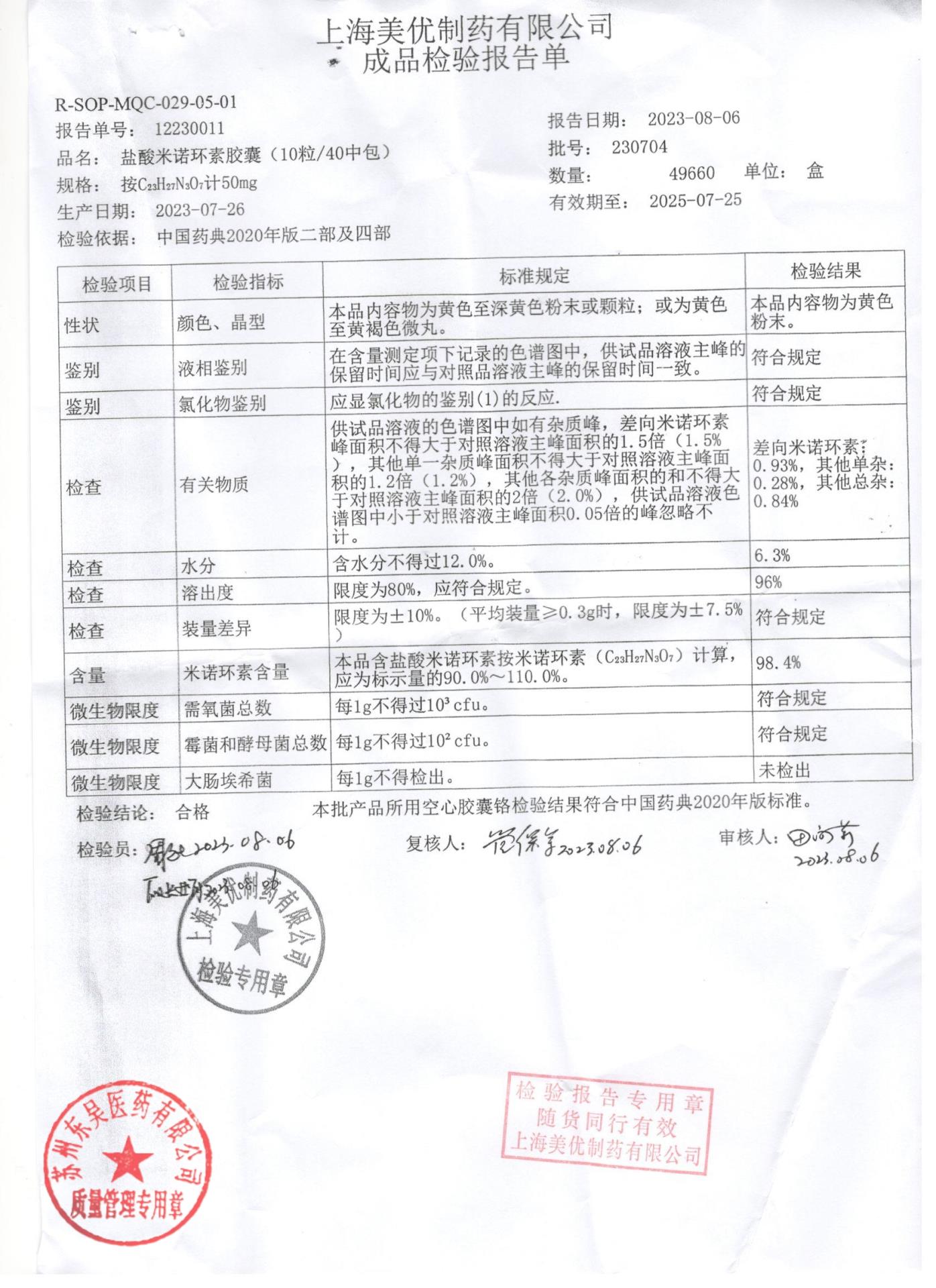 230704盐酸米诺环素胶囊