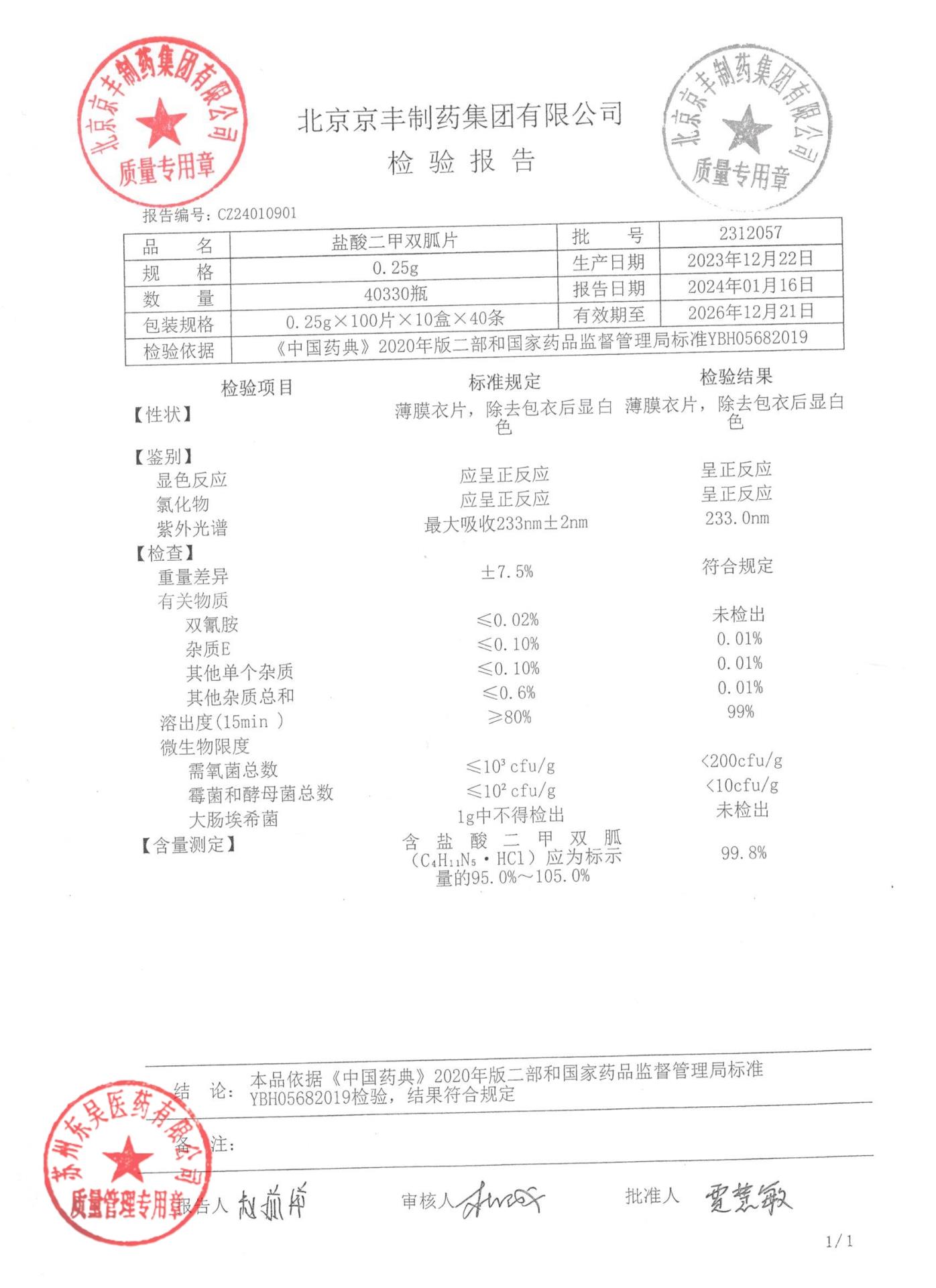 2312057盐酸二甲双胍片