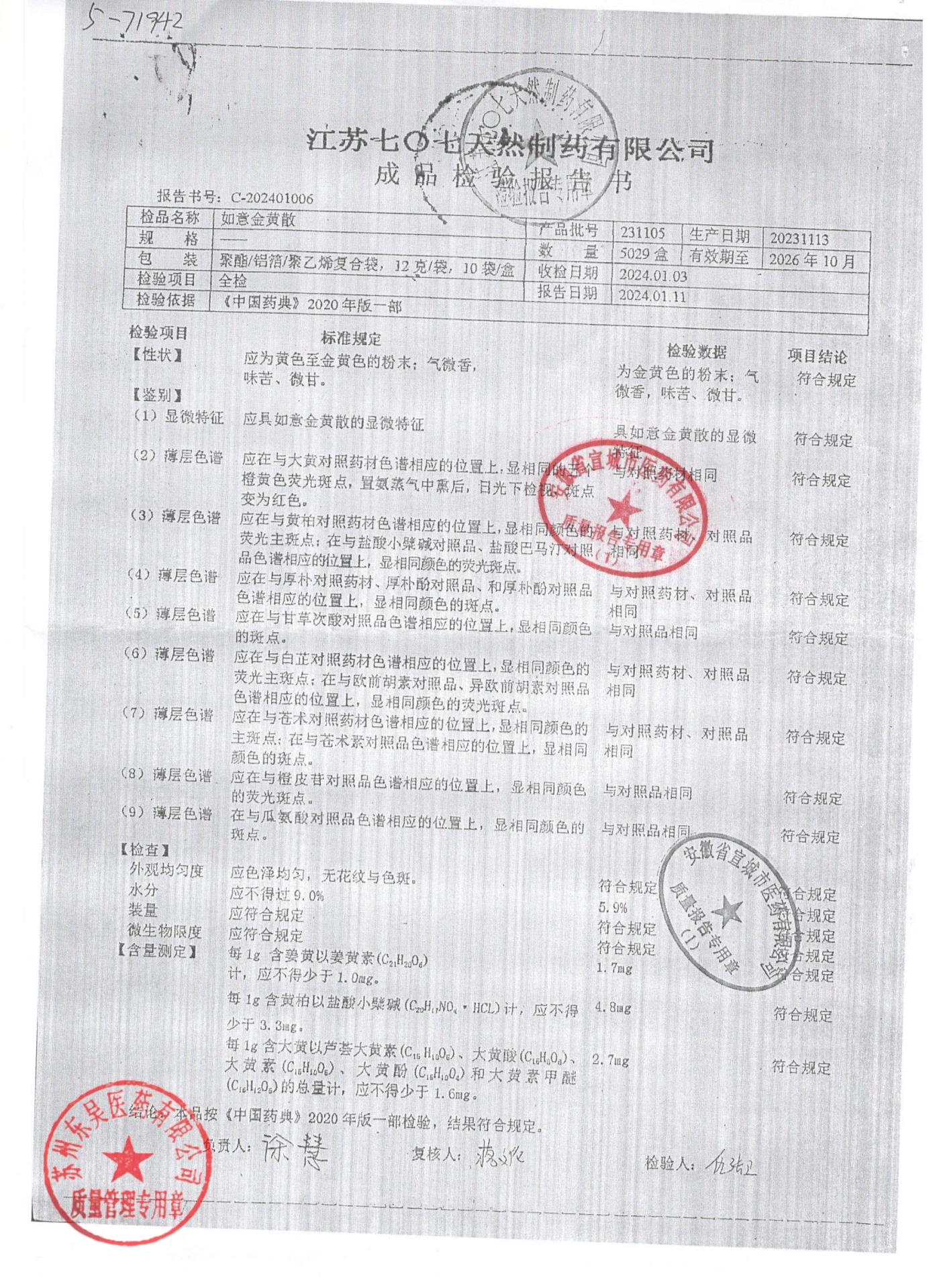 231105如意金黄散