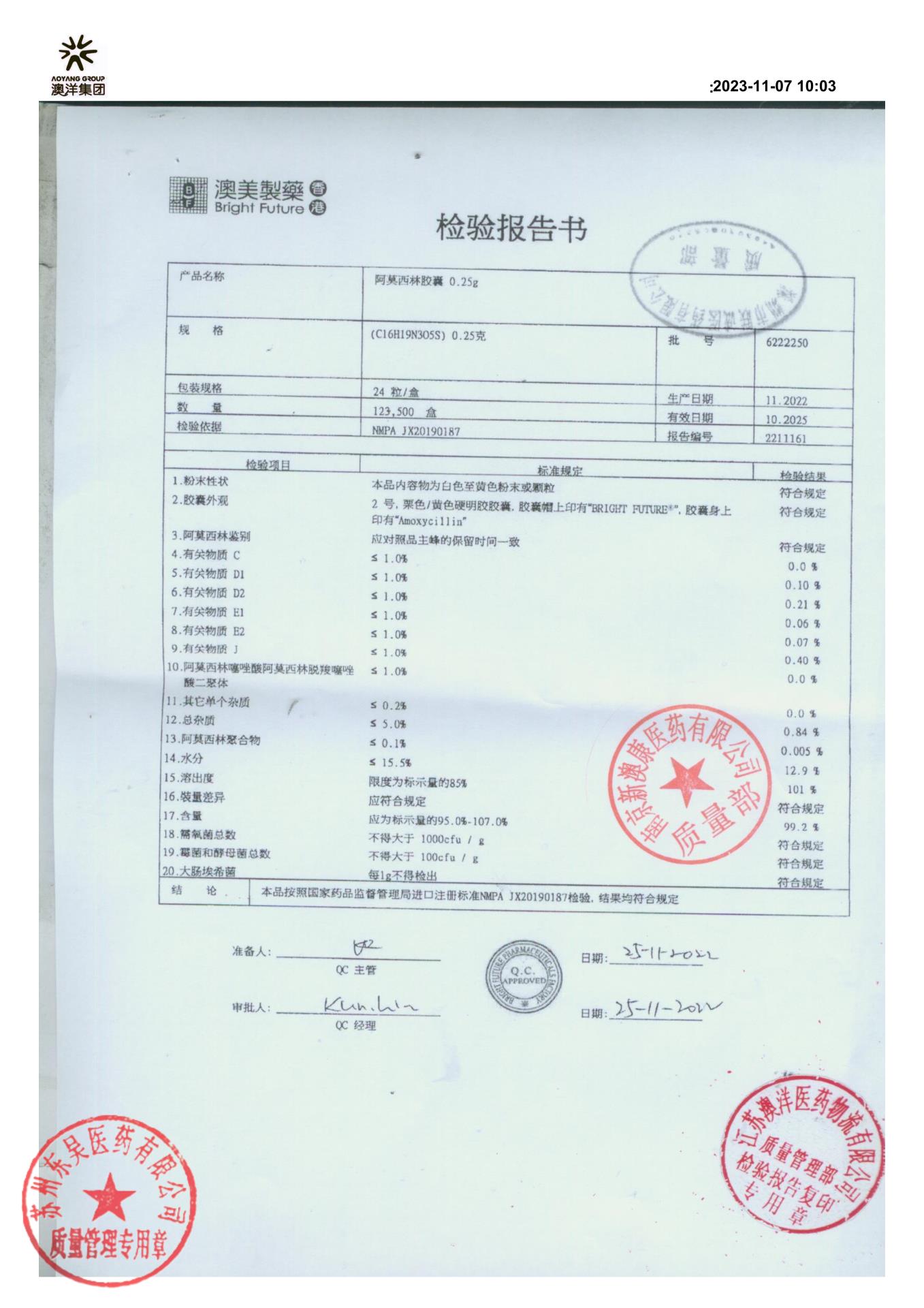 6222250阿莫西林胶囊1