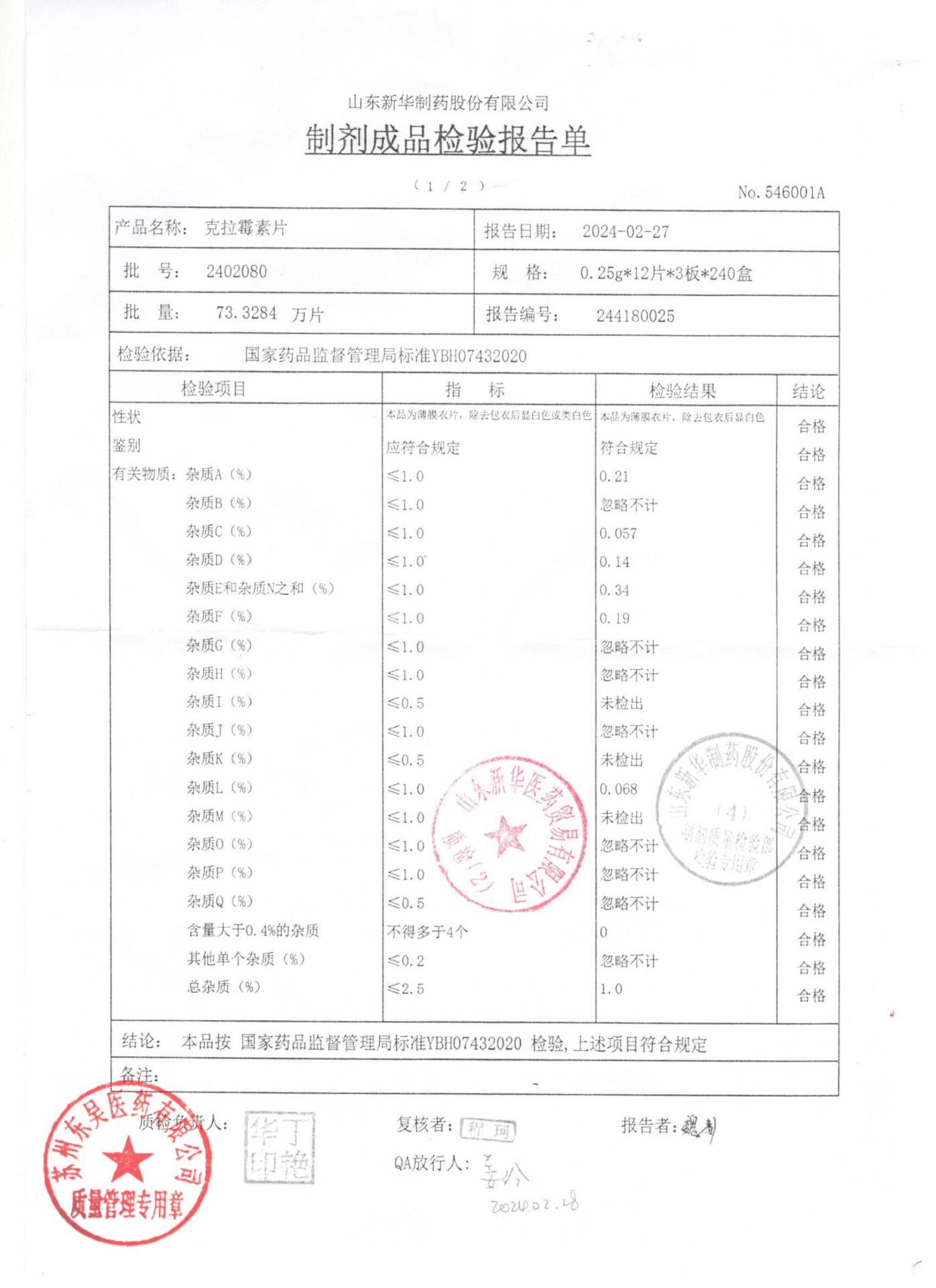 2402080克拉霉素片1