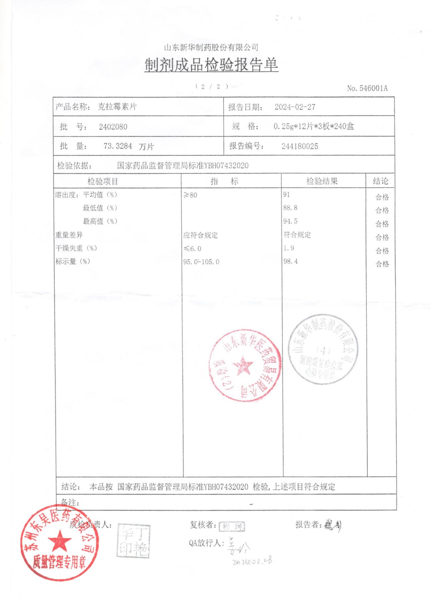 2402080克拉霉素片2