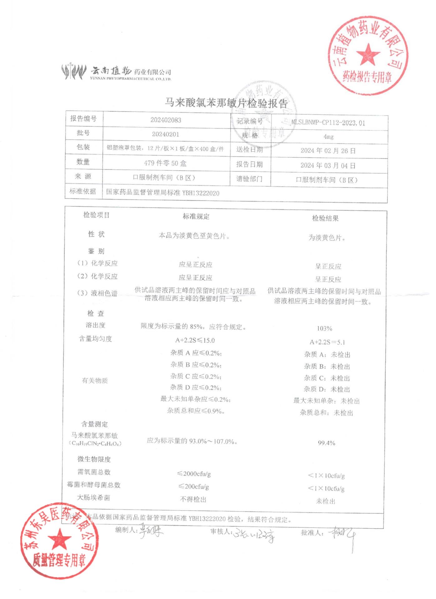 20240201马来酸氯苯那敏片