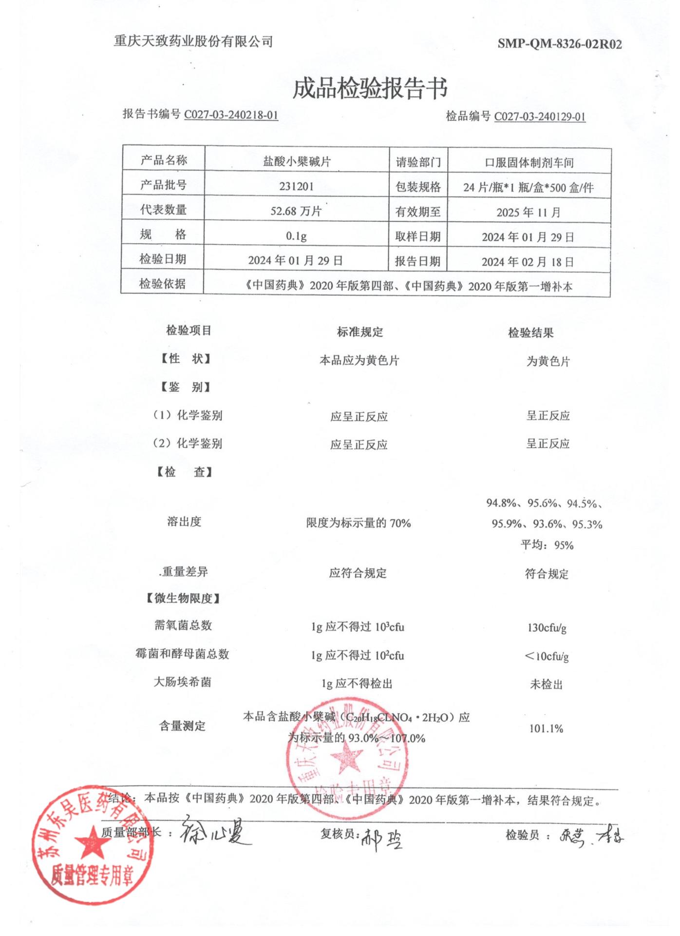 231201盐酸小檗碱片