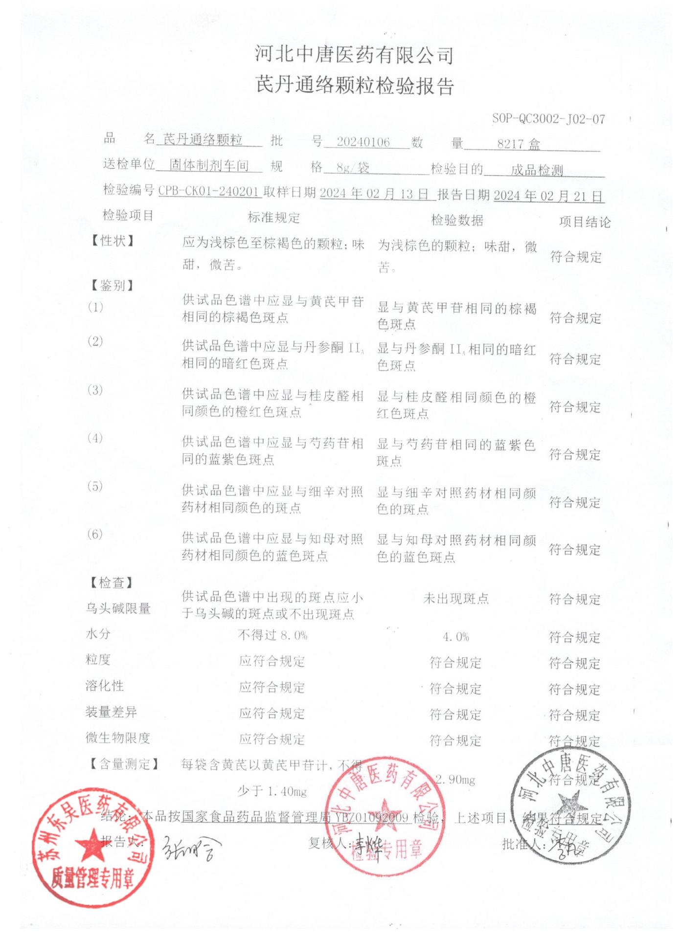 20240106芪丹通络颗粒