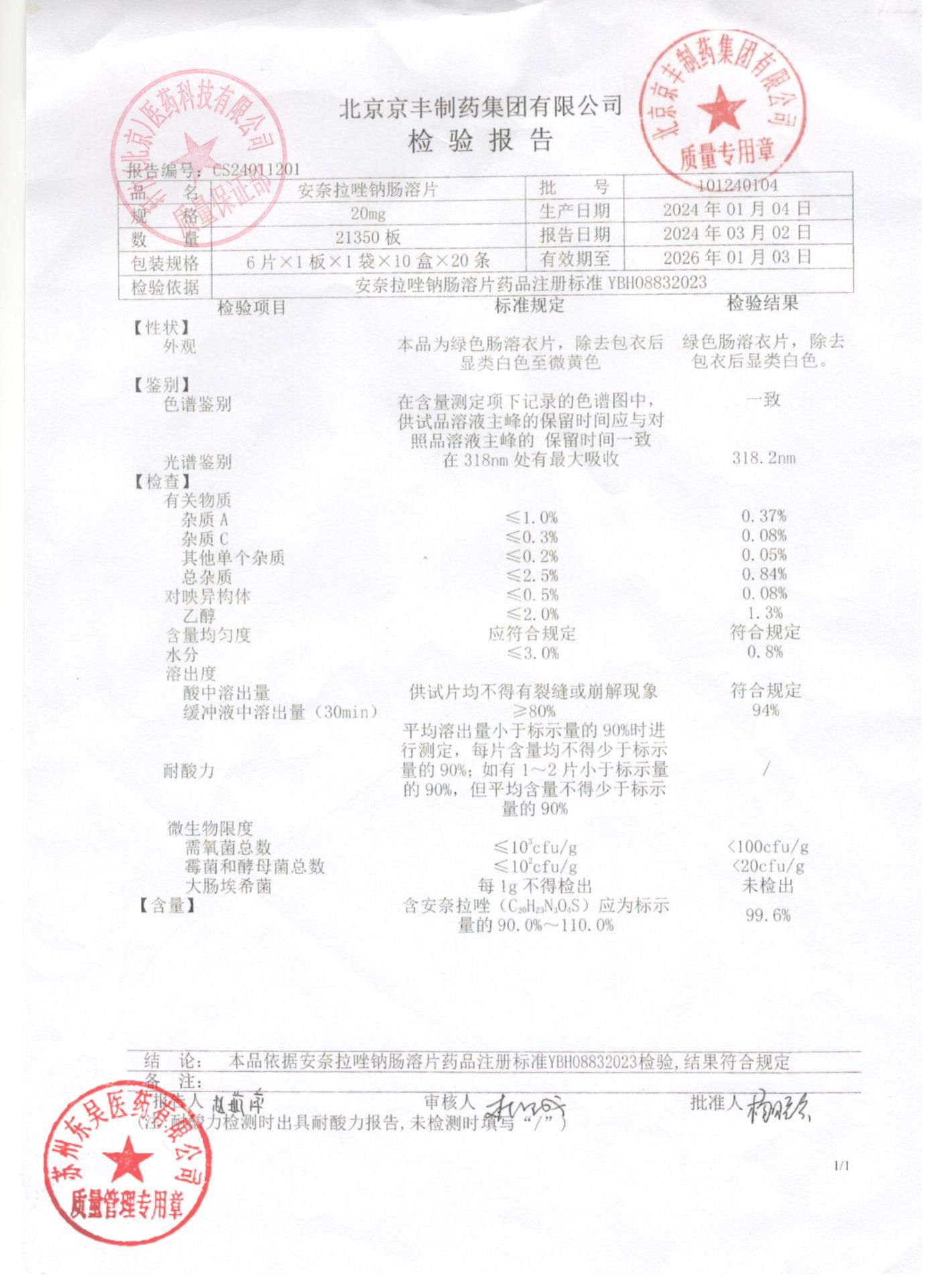 101240104安奈拉唑钠肠溶片