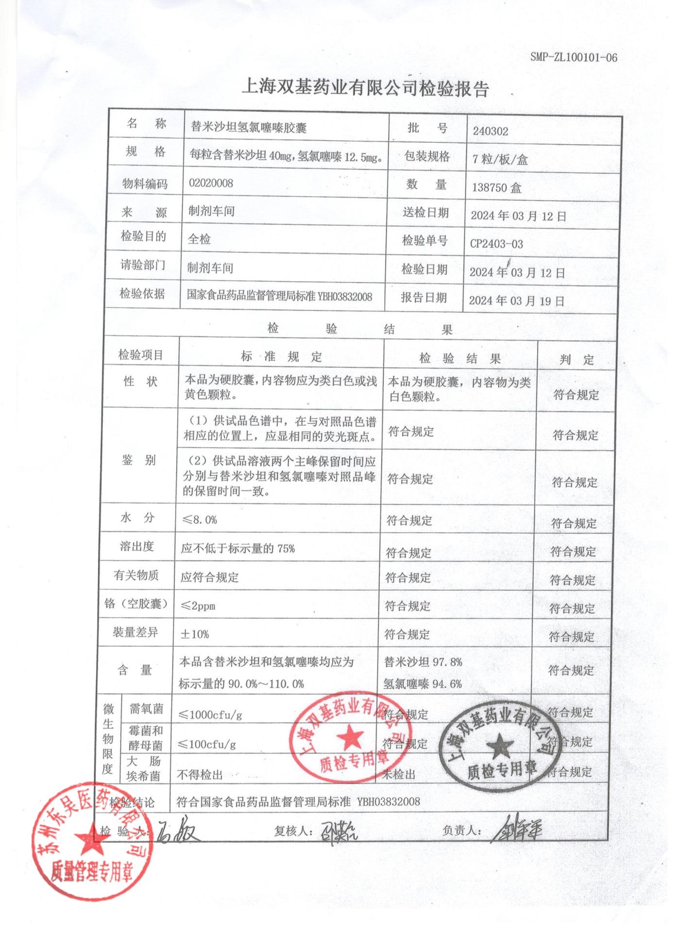 240302替米沙坦氢氯噻嗪胶囊
