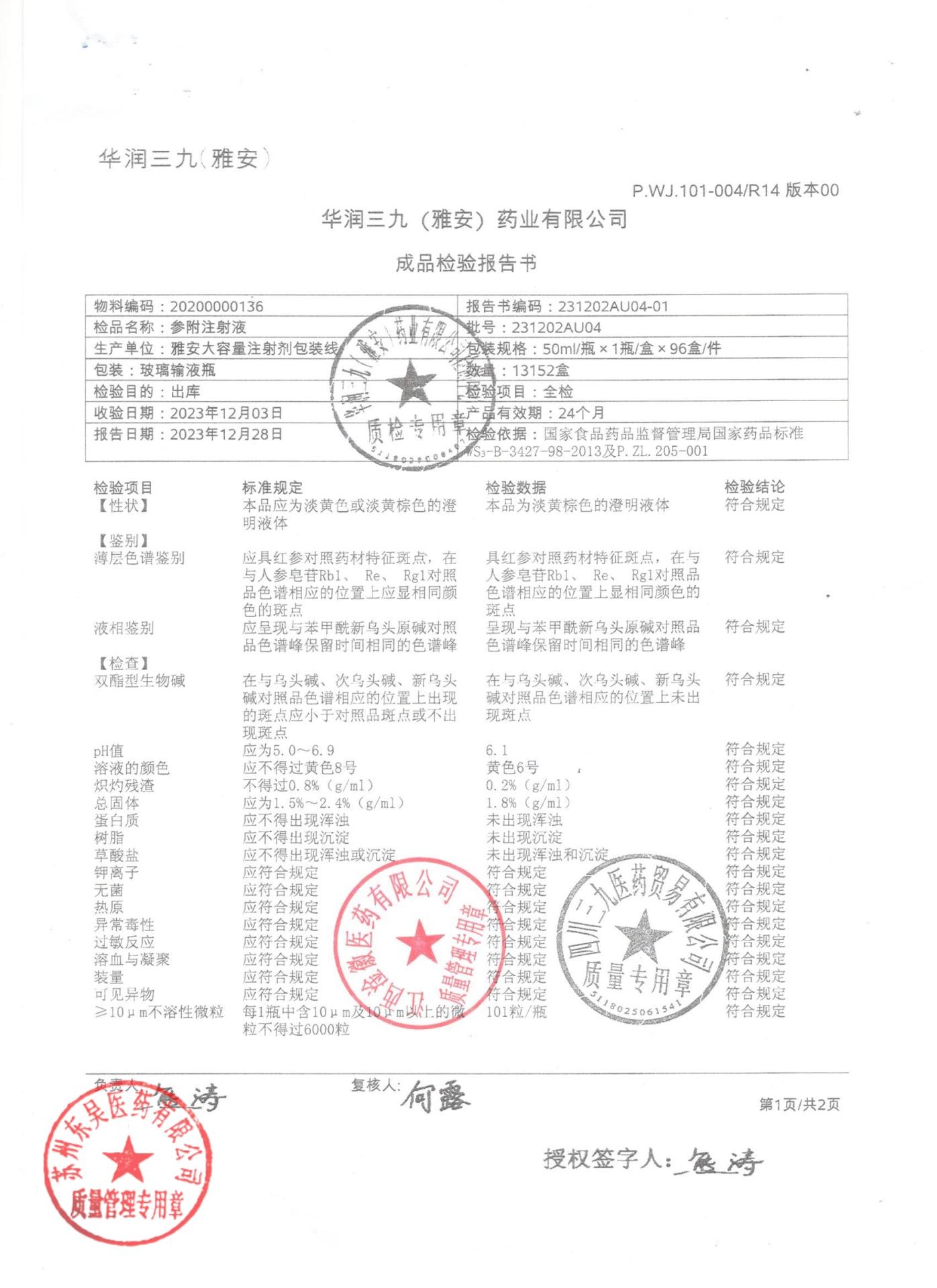 231202AU04参附注射液1