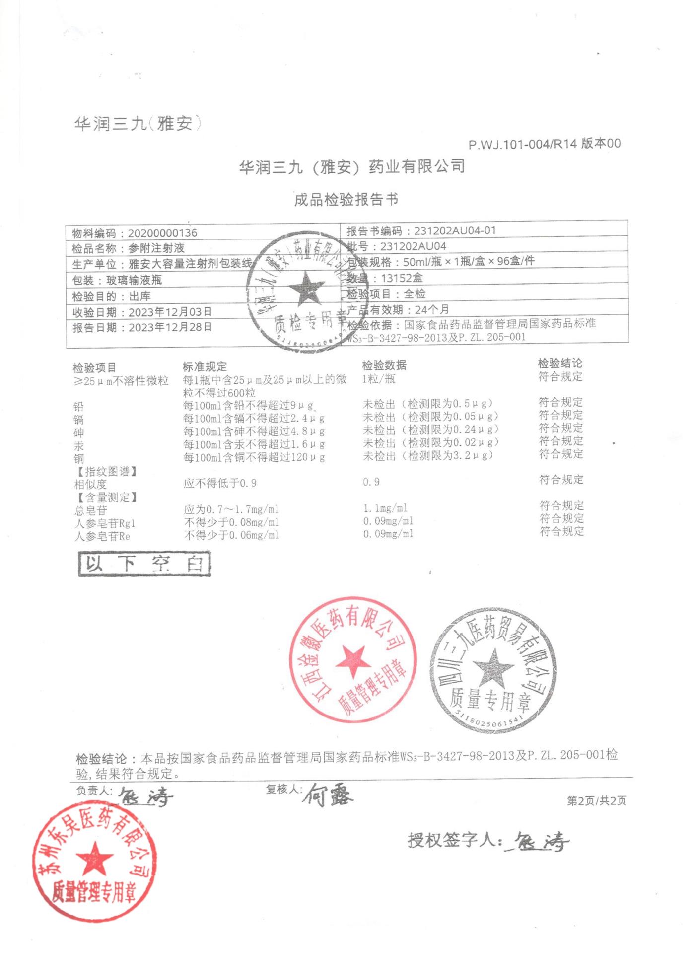231202AU04参附注射液2