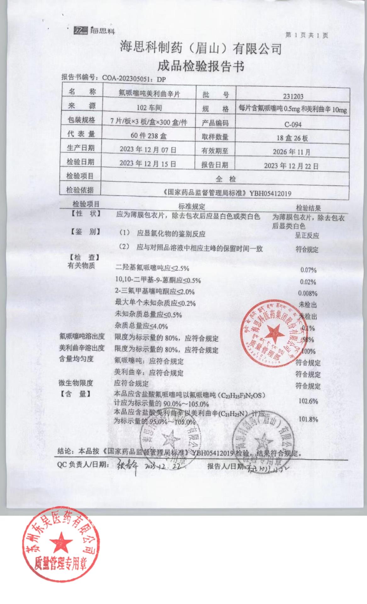 231203氟哌噻吨美利曲辛片