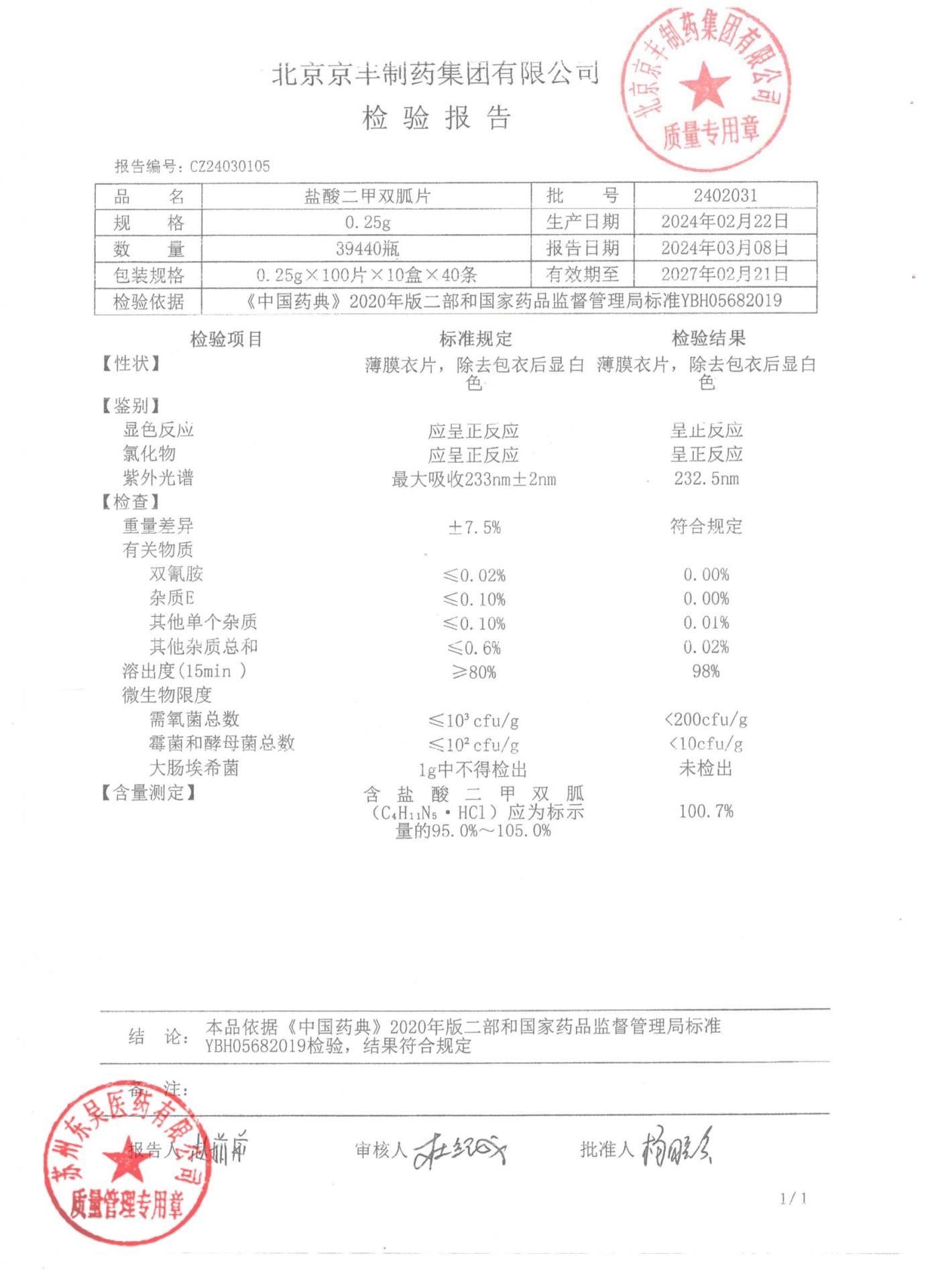2402031盐酸二甲双胍片