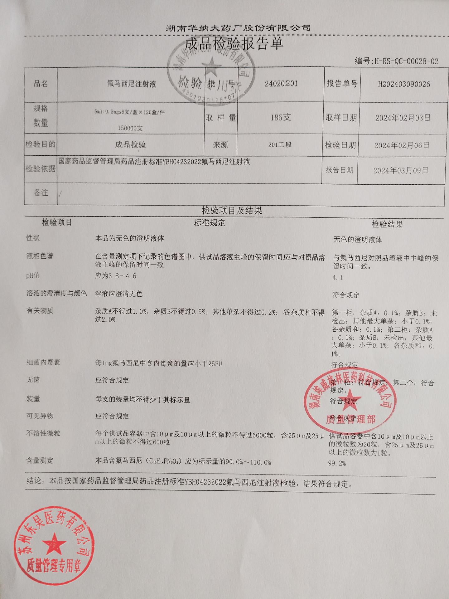 24020201氟马西尼注射液