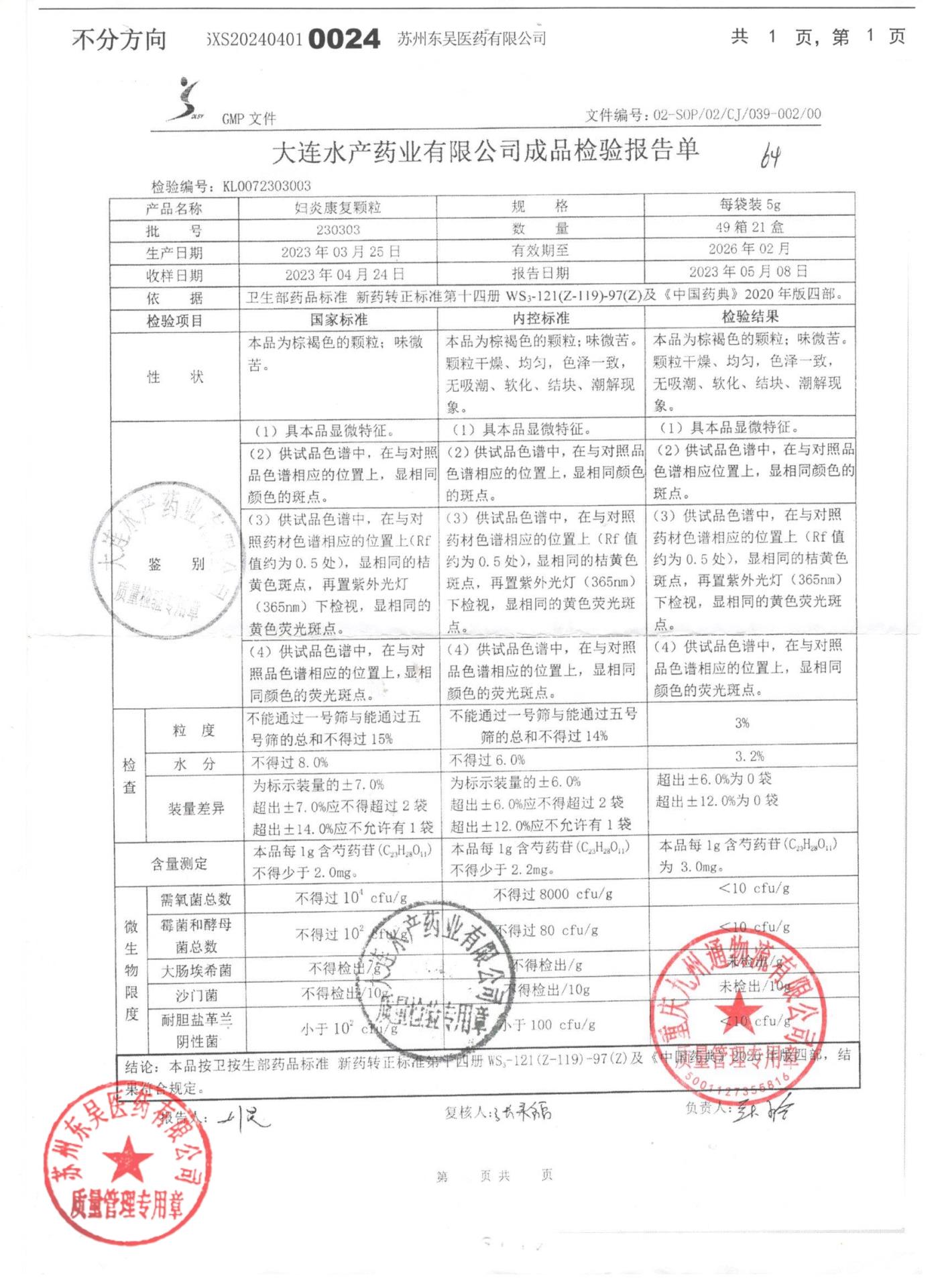 230303妇炎康复颗粒