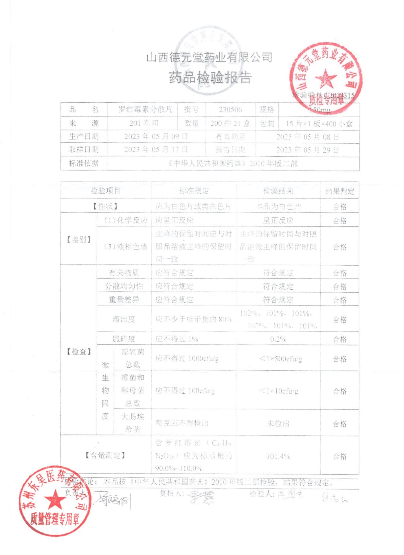 230506罗红霉素分散片