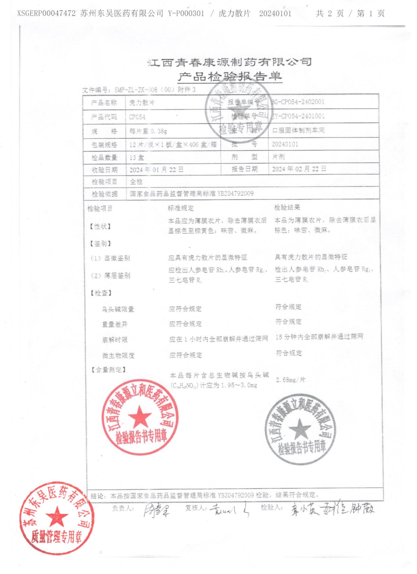 20240101虎力散片