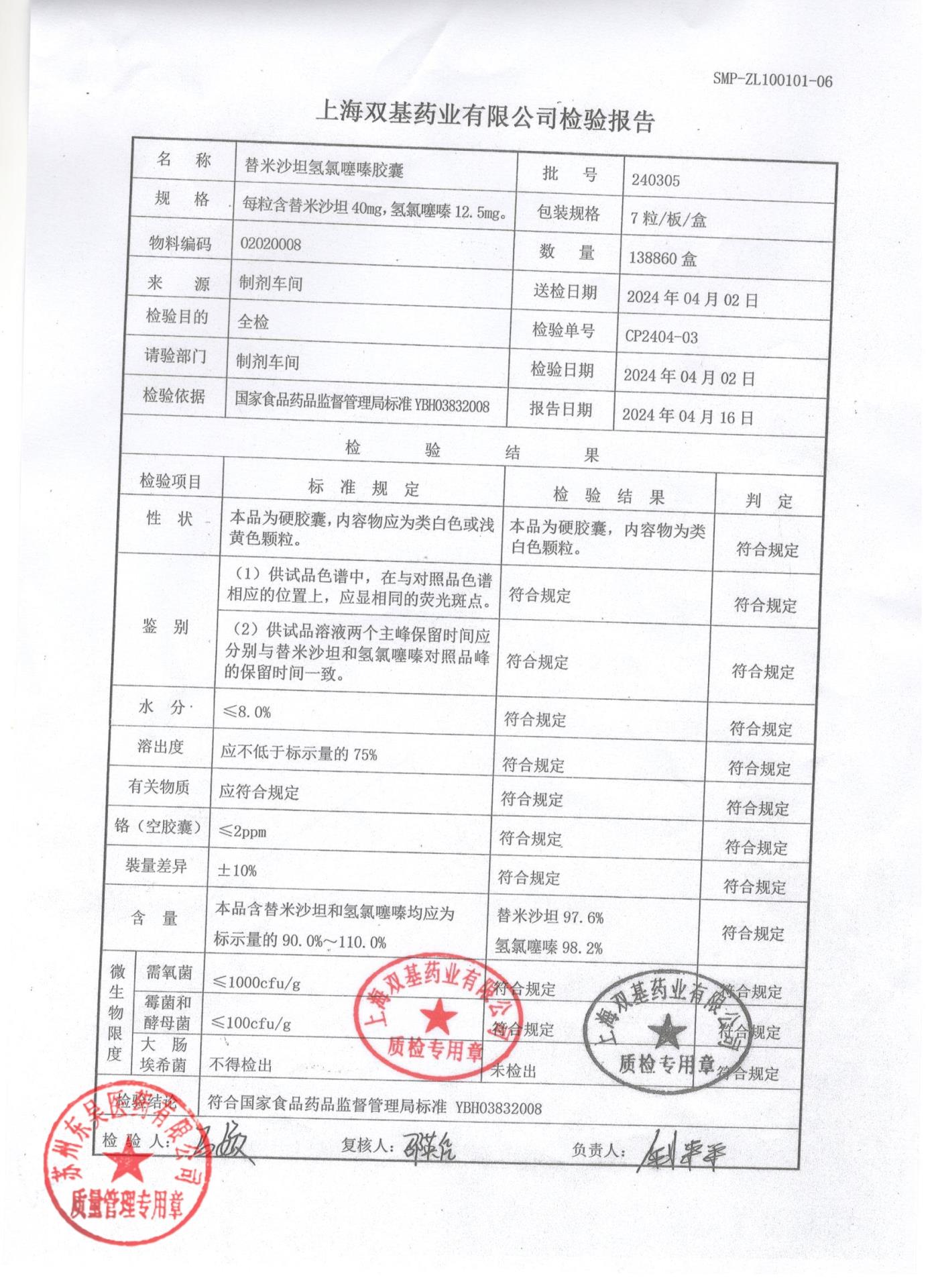 240305替米沙坦氢氯噻嗪胶囊