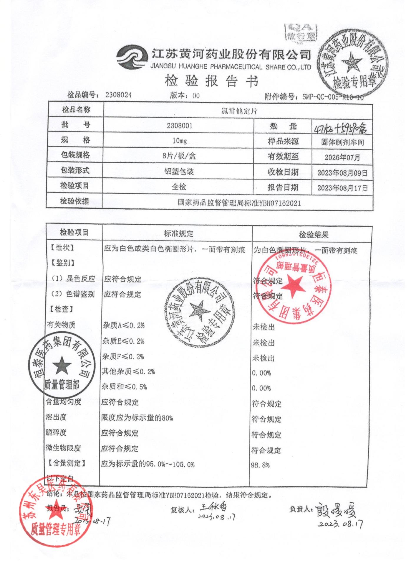 2308001氯雷他定片