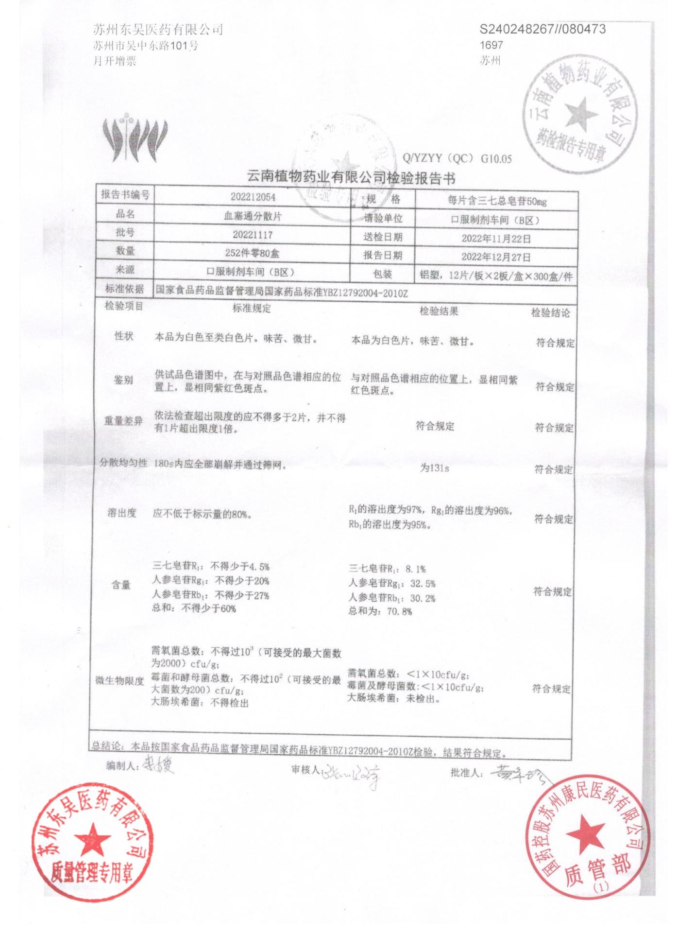 20221117血塞通分散片