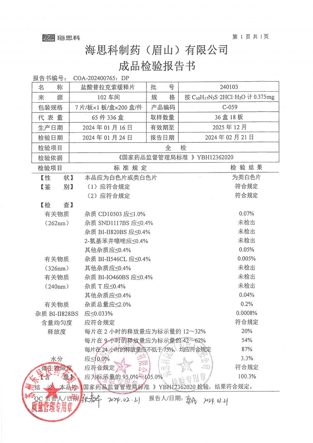 240103盐酸普拉克索缓释片
