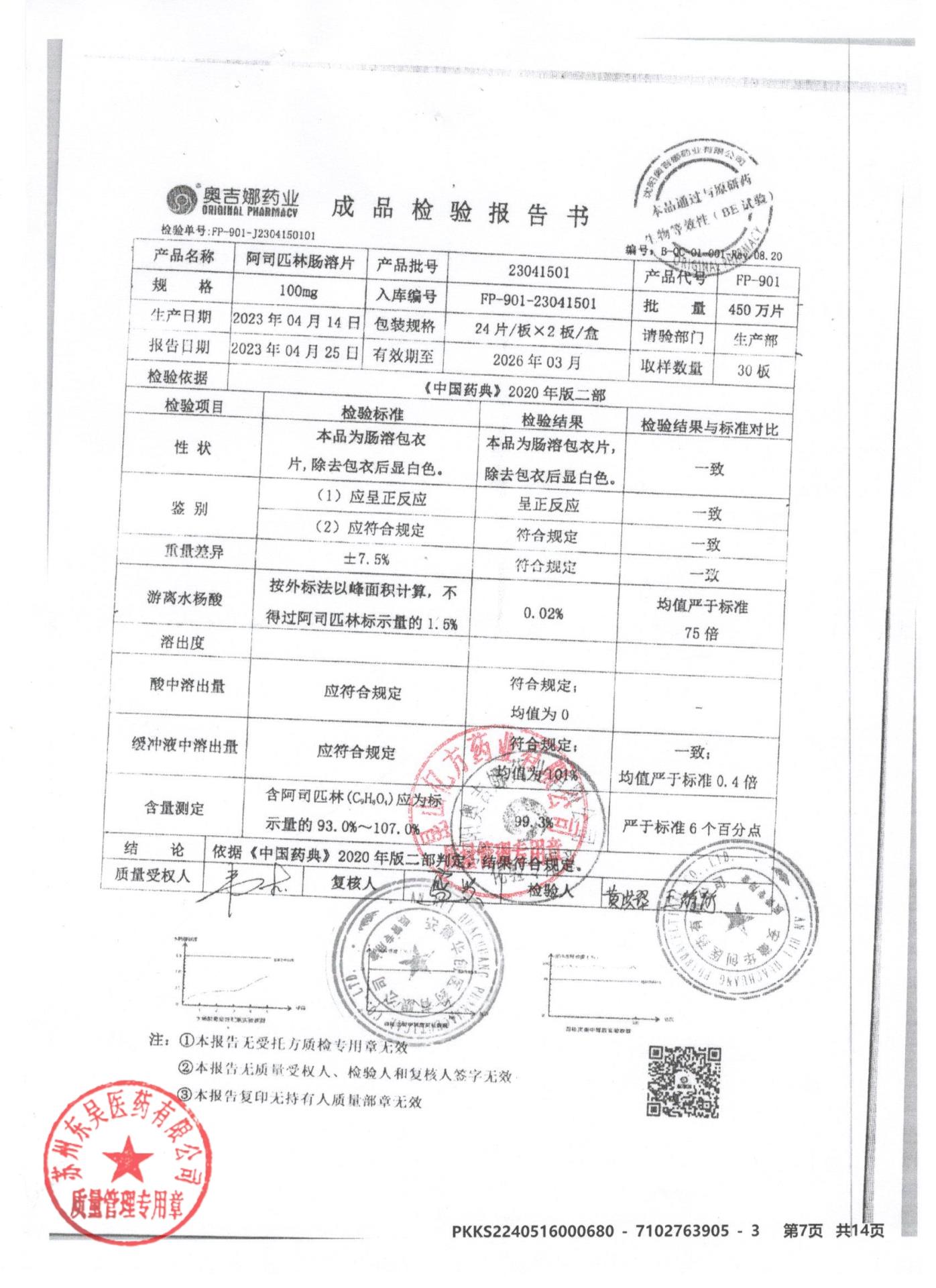 23041501阿司匹林肠溶片