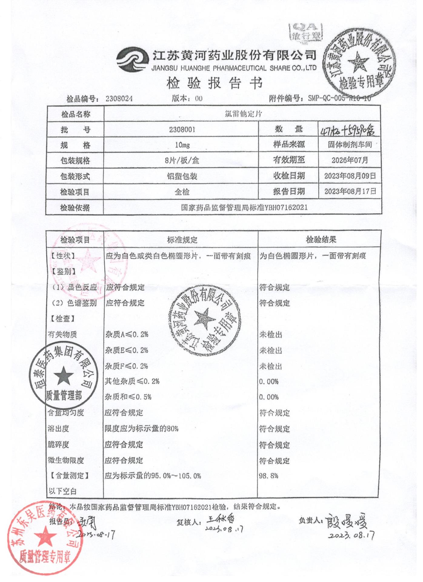 2308001氯雷他定片
