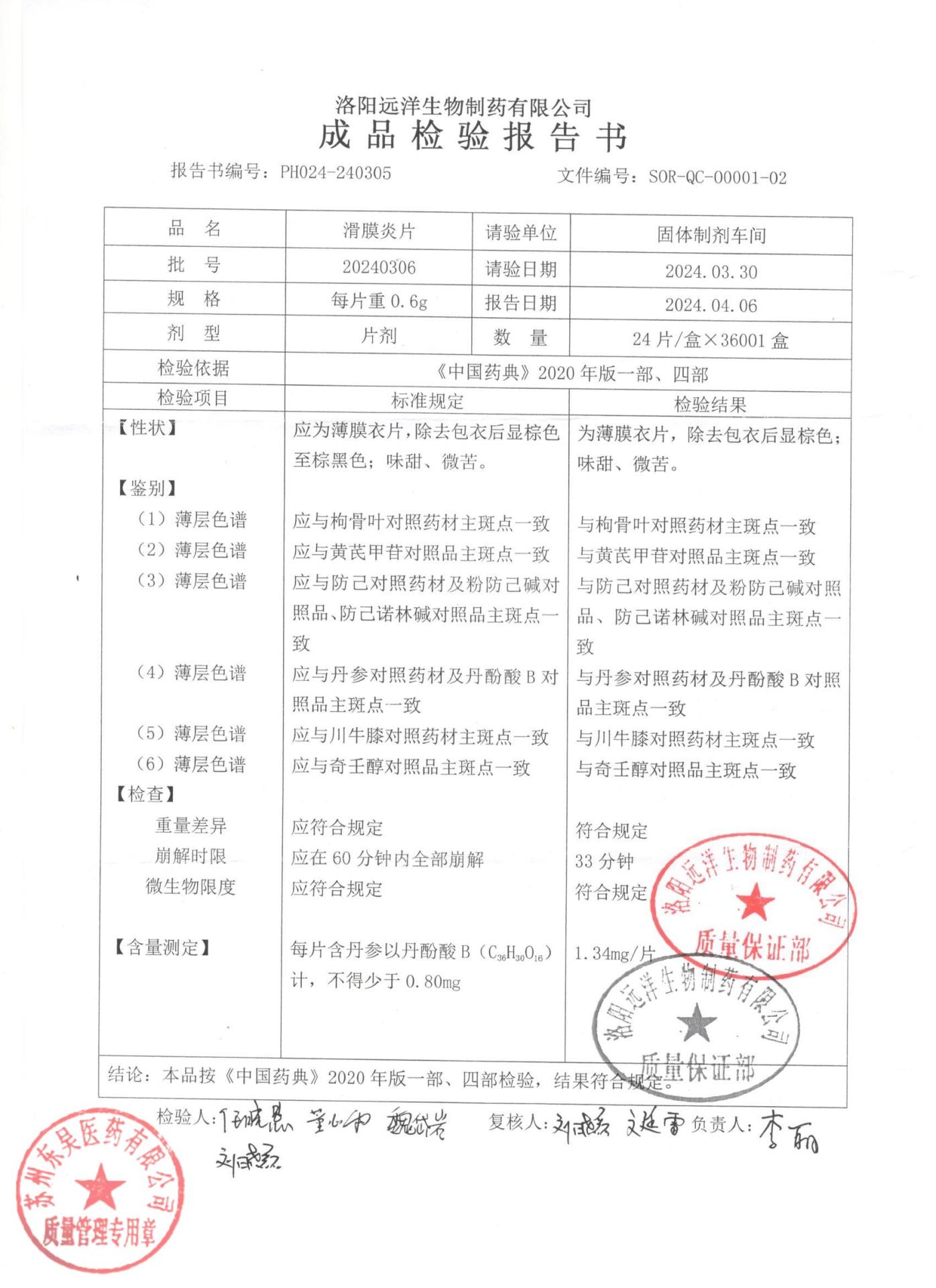 20240306滑膜炎片