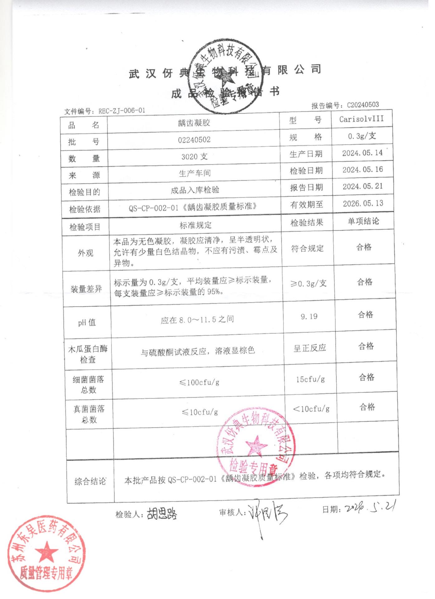 02240502龋齿凝胶