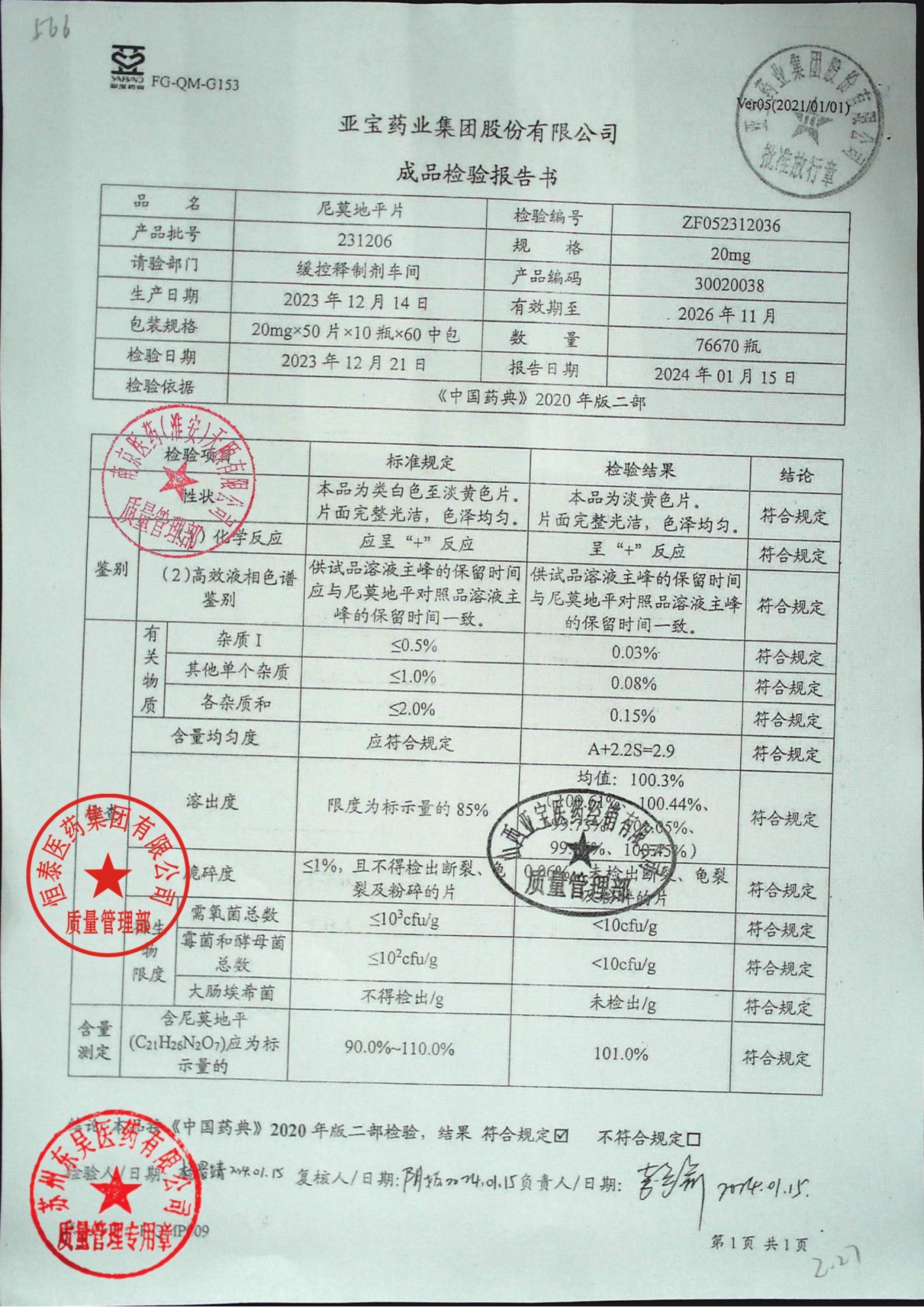 231206尼莫地平片