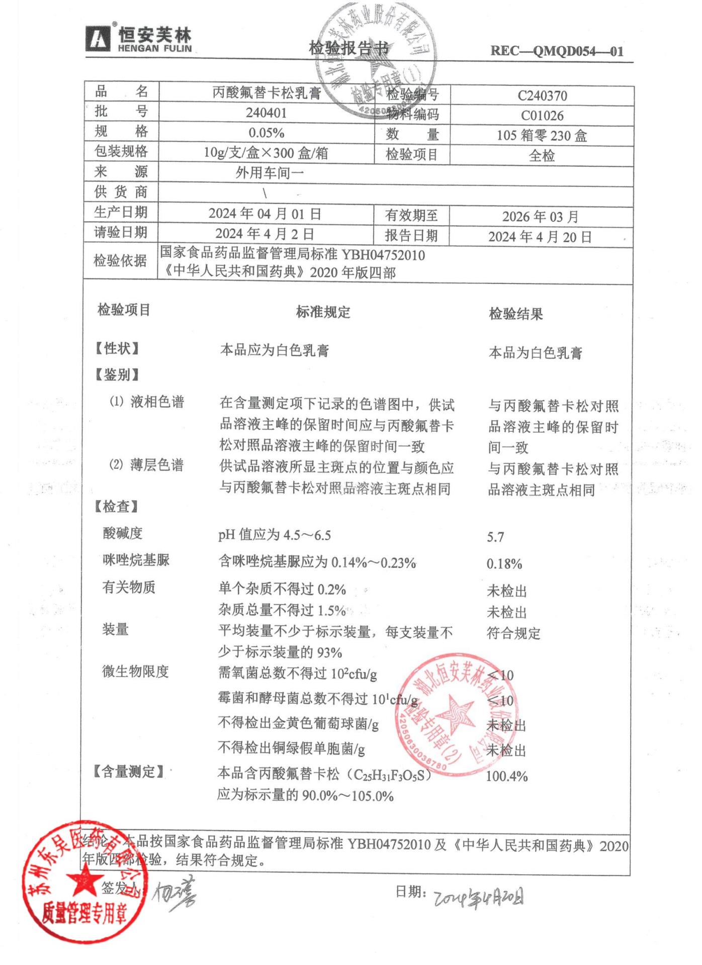 240401丙酸氟替卡松乳膏