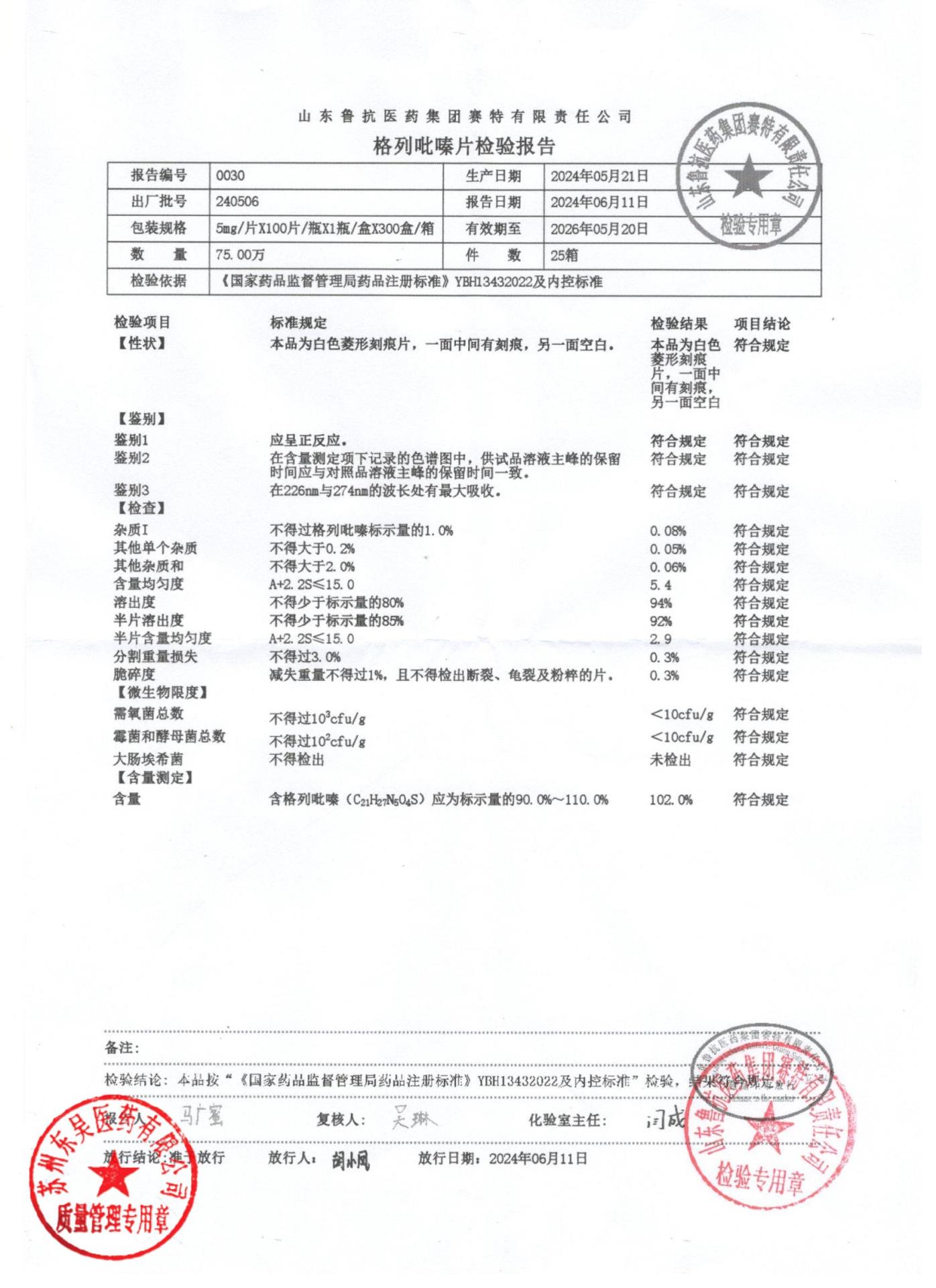 240506格列吡嗪片