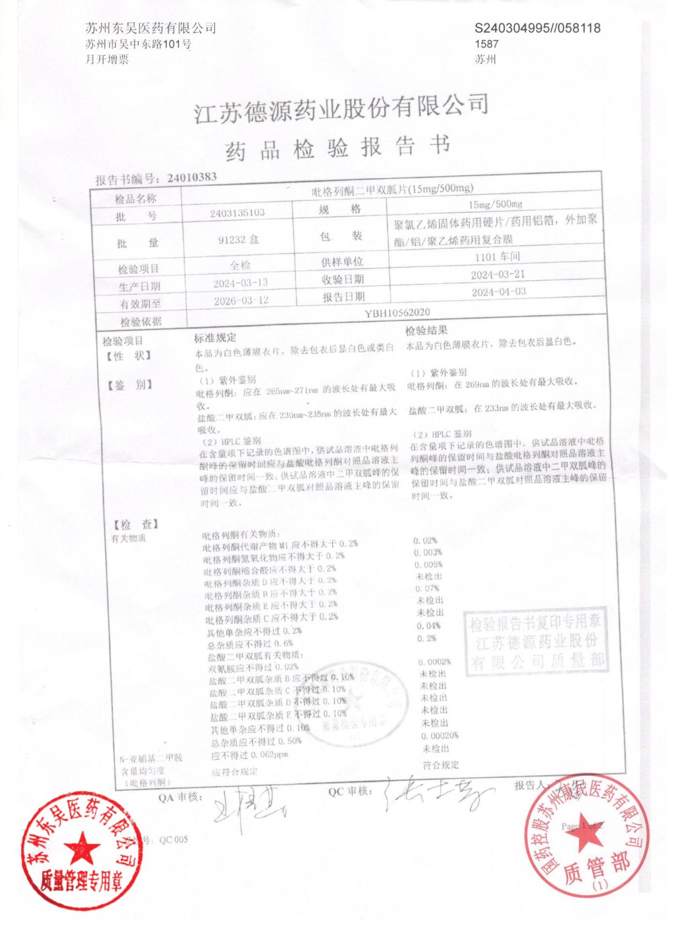 2403135103吡格列酮二甲双胍片2