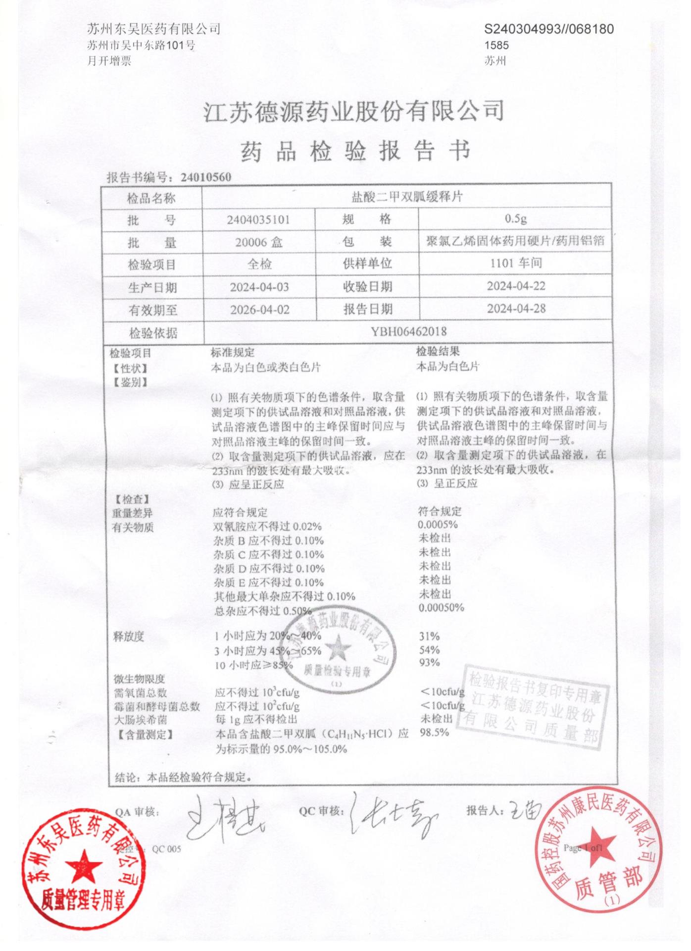 2404035101盐酸二甲双胍缓释片