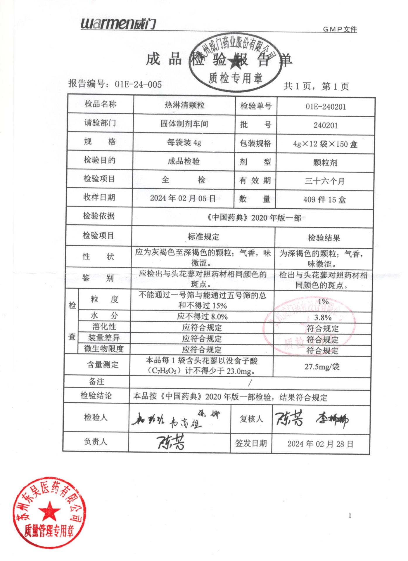 240201热淋清颗粒