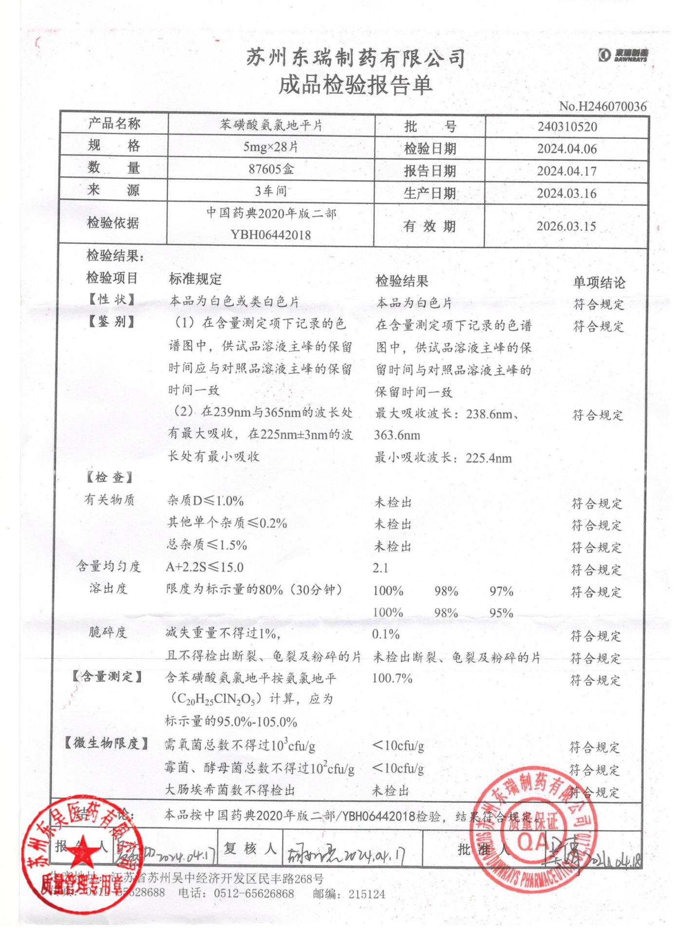 240310520苯磺酸氨氯地平片