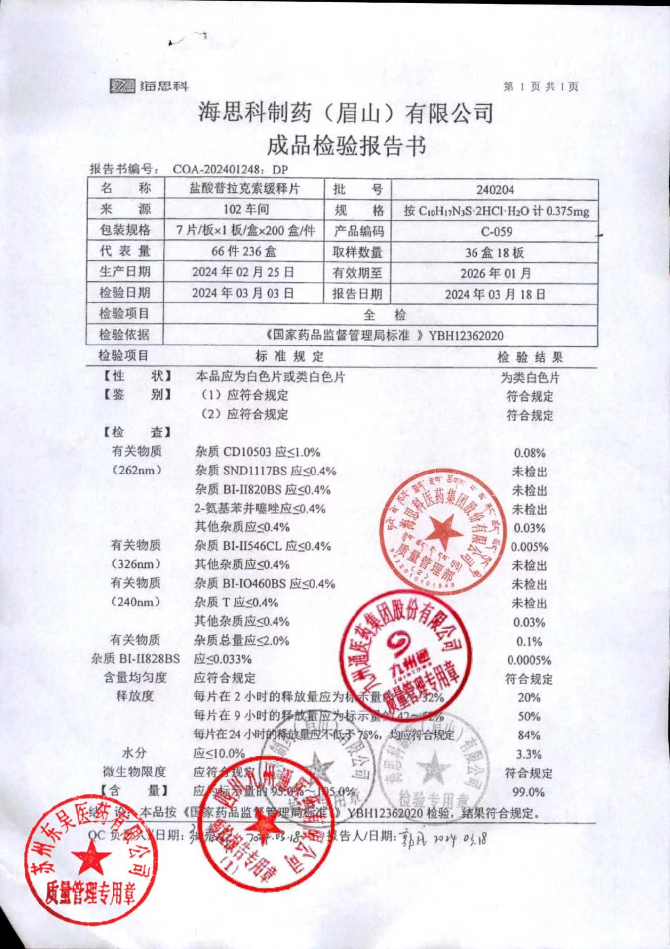 240204盐酸普拉克索缓释片