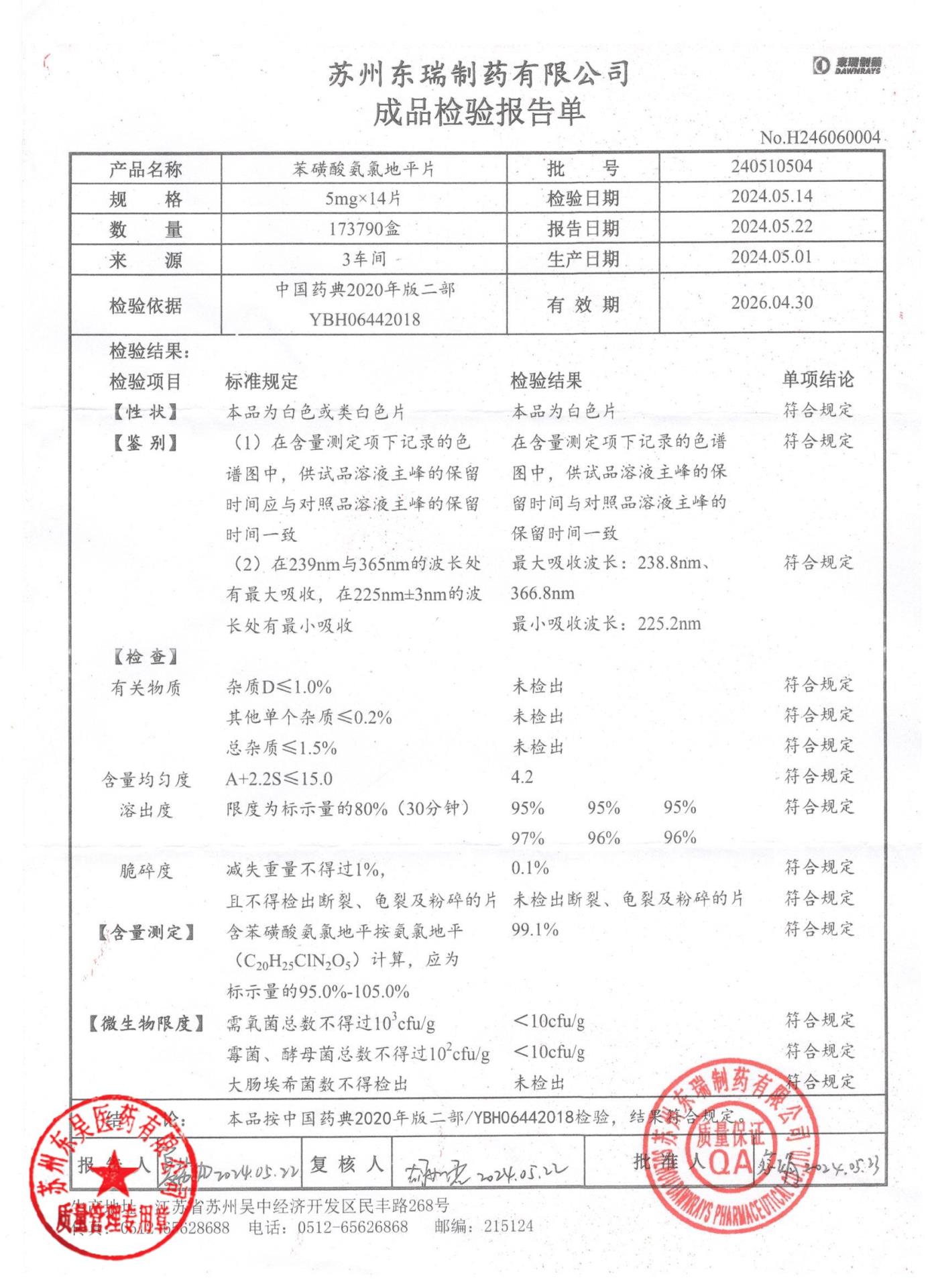 240510504苯磺酸氨氯地平片