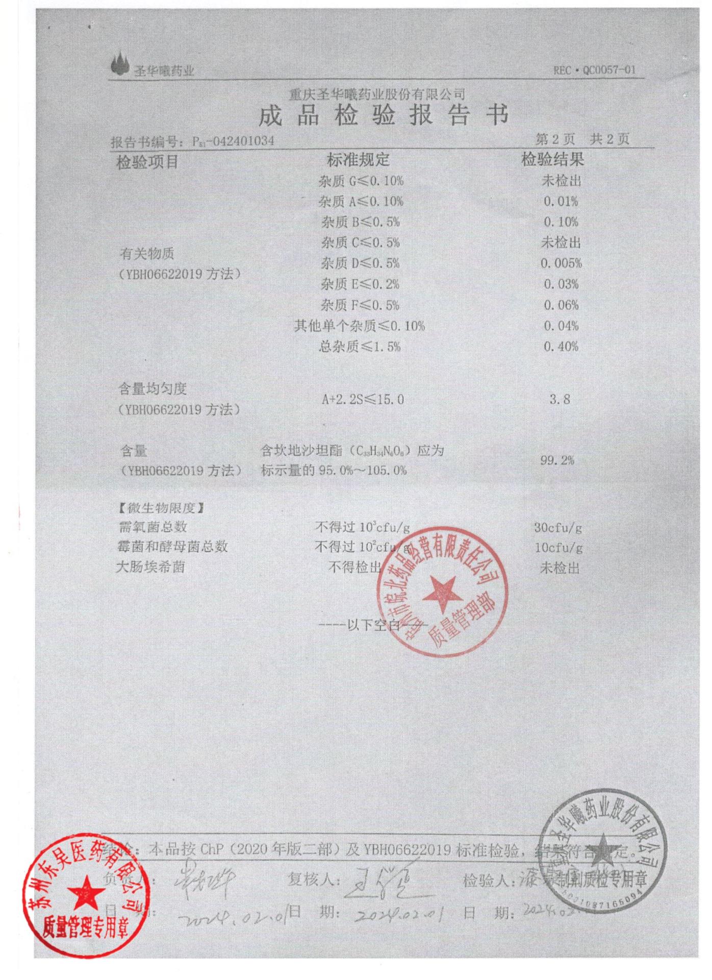 04231206坎地沙坦酯片2