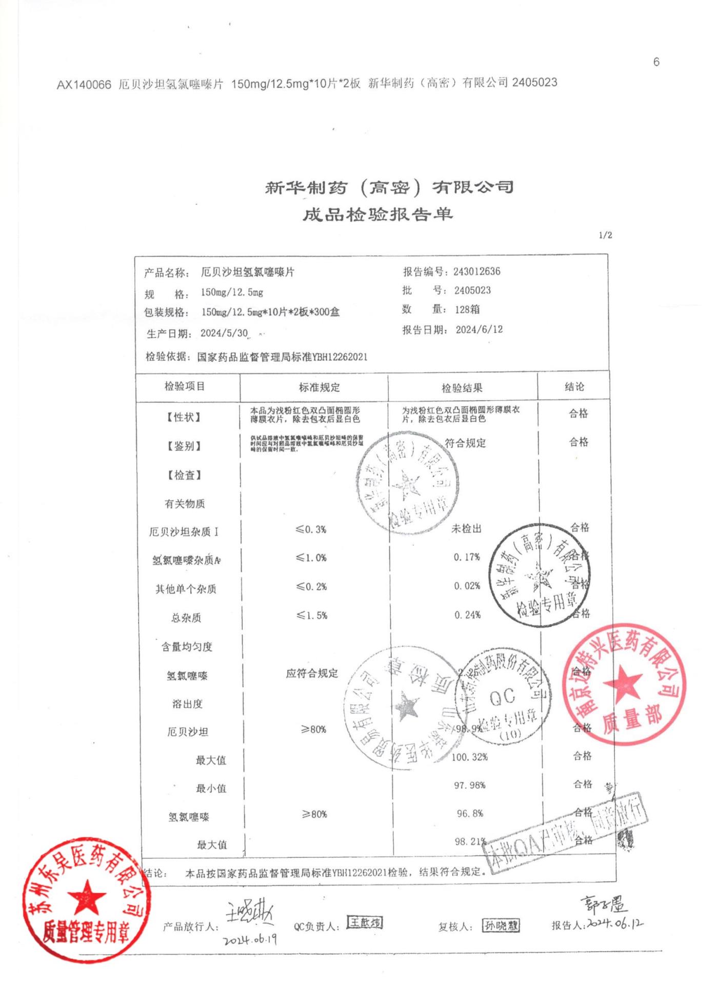 2405023厄贝沙坦氢氯噻嗪片1