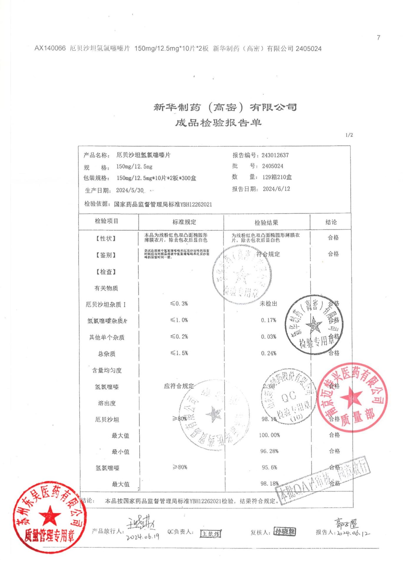 2405024厄贝沙坦氢氯噻嗪片1
