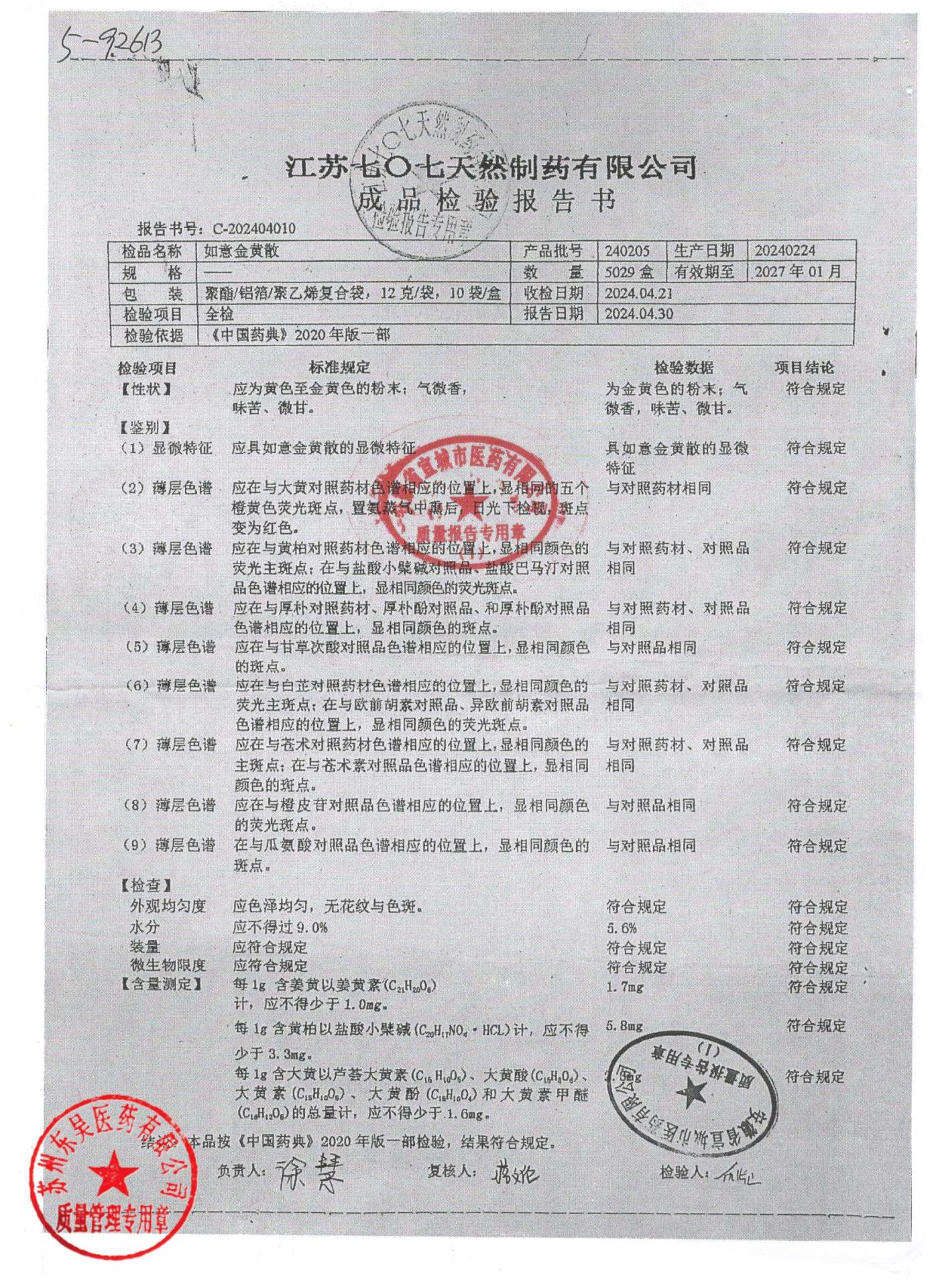 240205如意金黄散