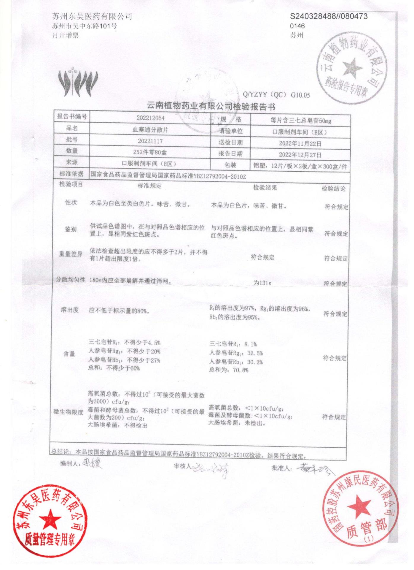 20221117血塞通分散片