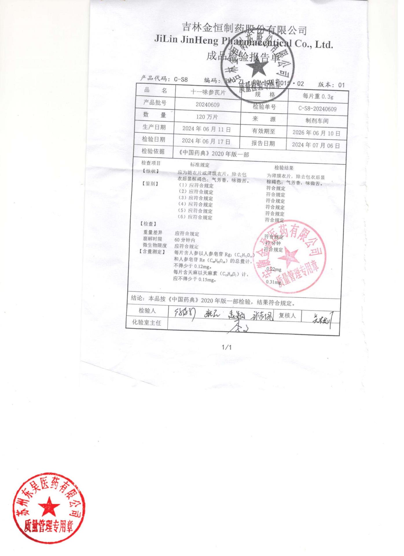 20240609十一味参芪片